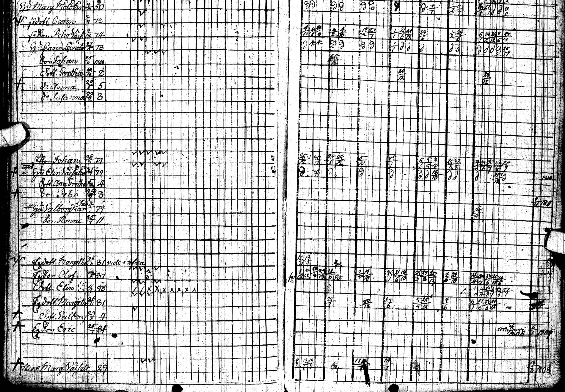 [ ../kirjat/Kirkonkirjat/paltamo/rippikirja_1803-1812_ik183/kuvat/125.jpg ]