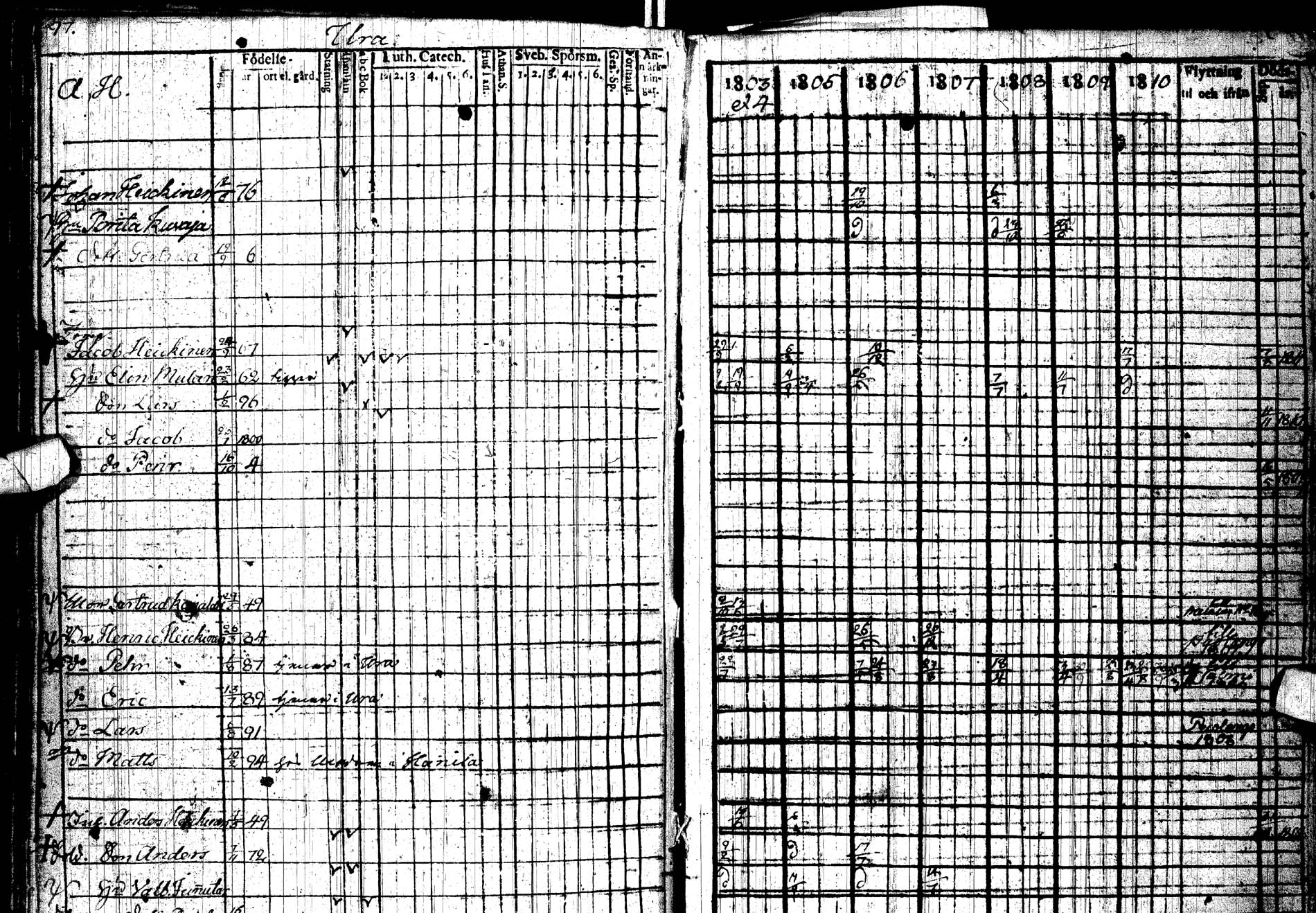 [ ../kirjat/Kirkonkirjat/paltamo/rippikirja_1803-1812_ik183/kuvat/139.jpg ]