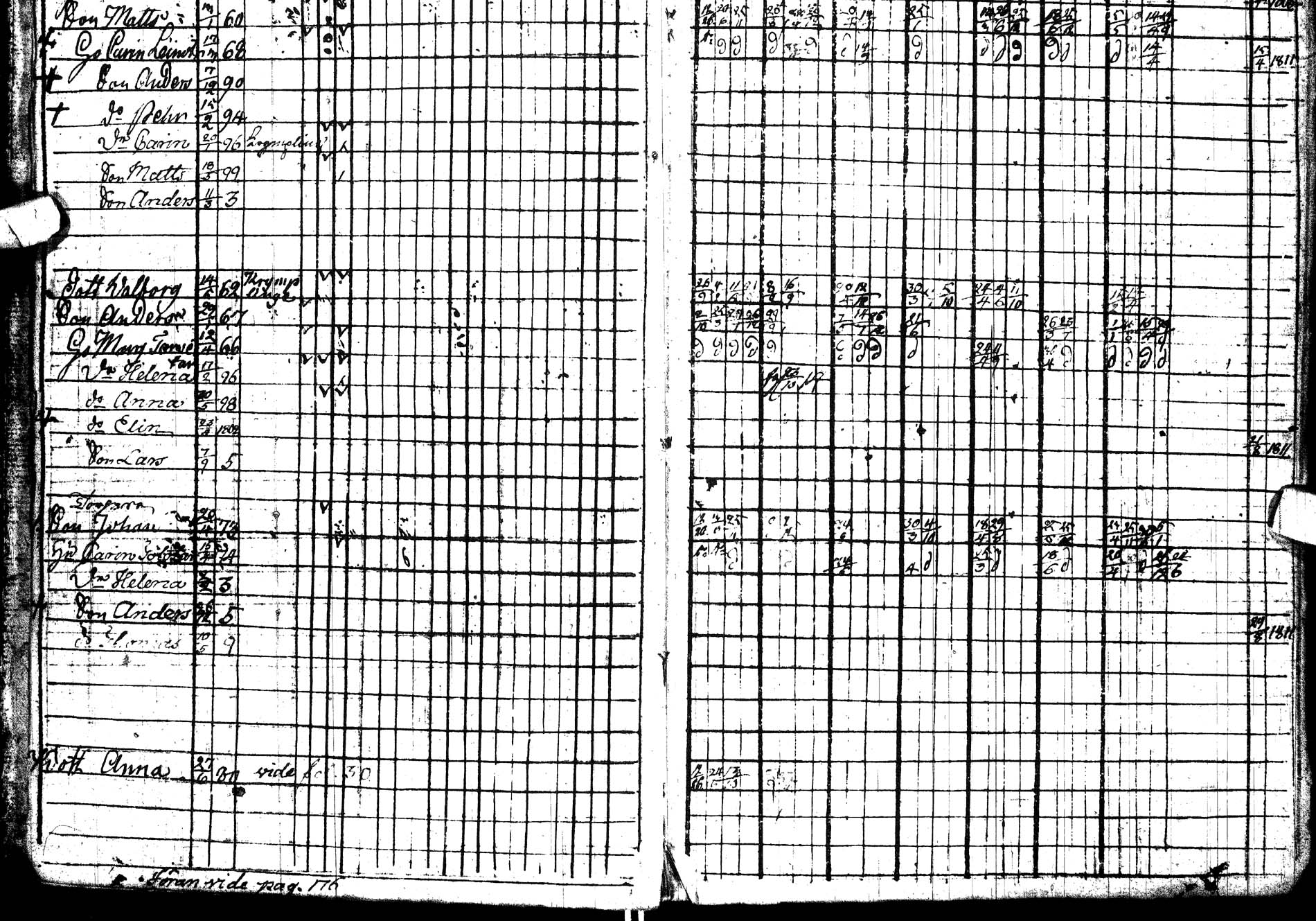 [ ../kirjat/Kirkonkirjat/paltamo/rippikirja_1803-1812_ik183/kuvat/15.jpg ]