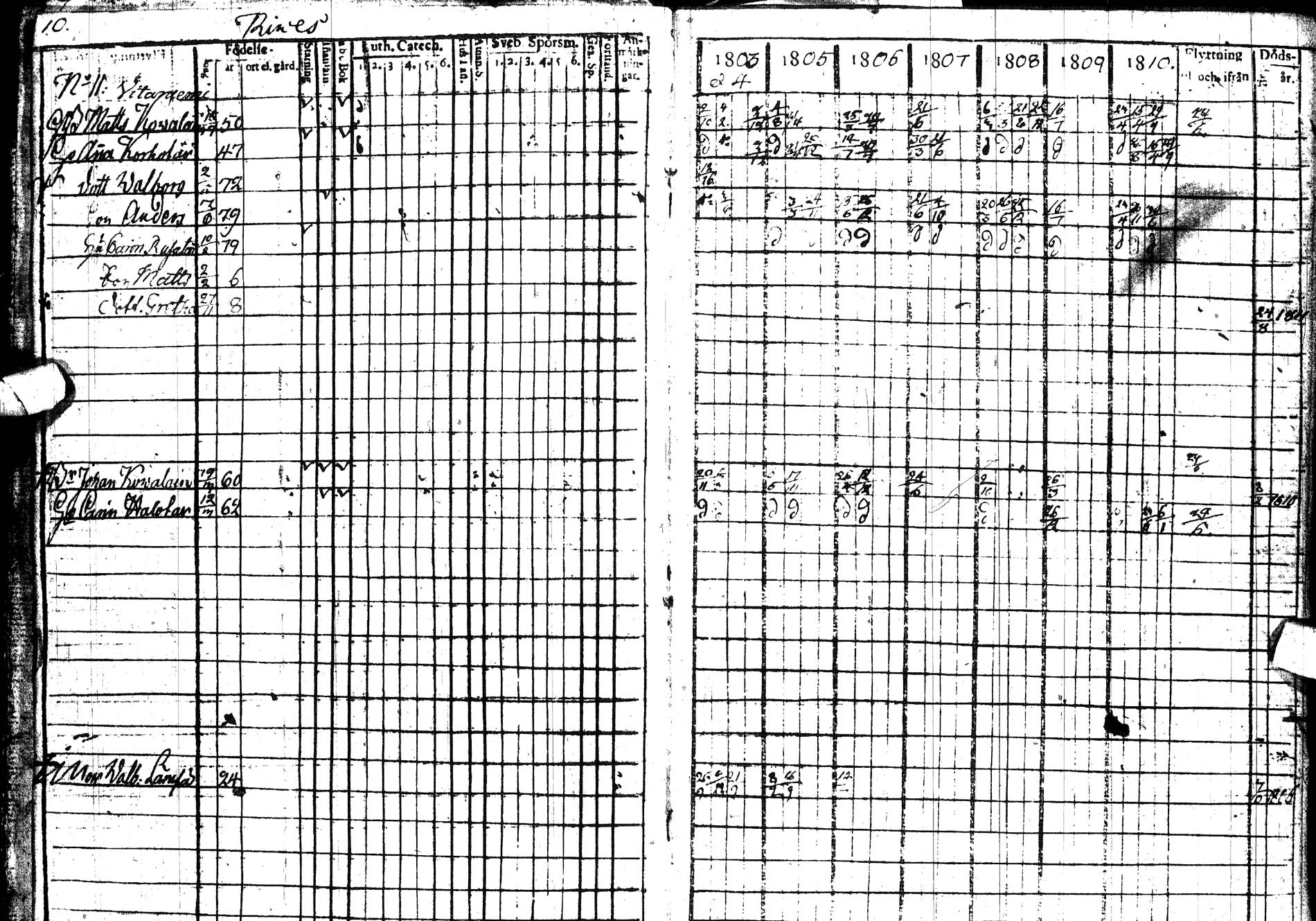 [ ../kirjat/Kirkonkirjat/paltamo/rippikirja_1803-1812_ik183/kuvat/16.jpg ]