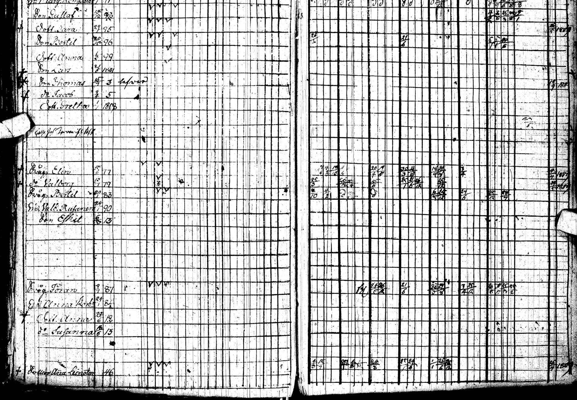 [ ../kirjat/Kirkonkirjat/paltamo/rippikirja_1803-1812_ik183/kuvat/161.jpg ]