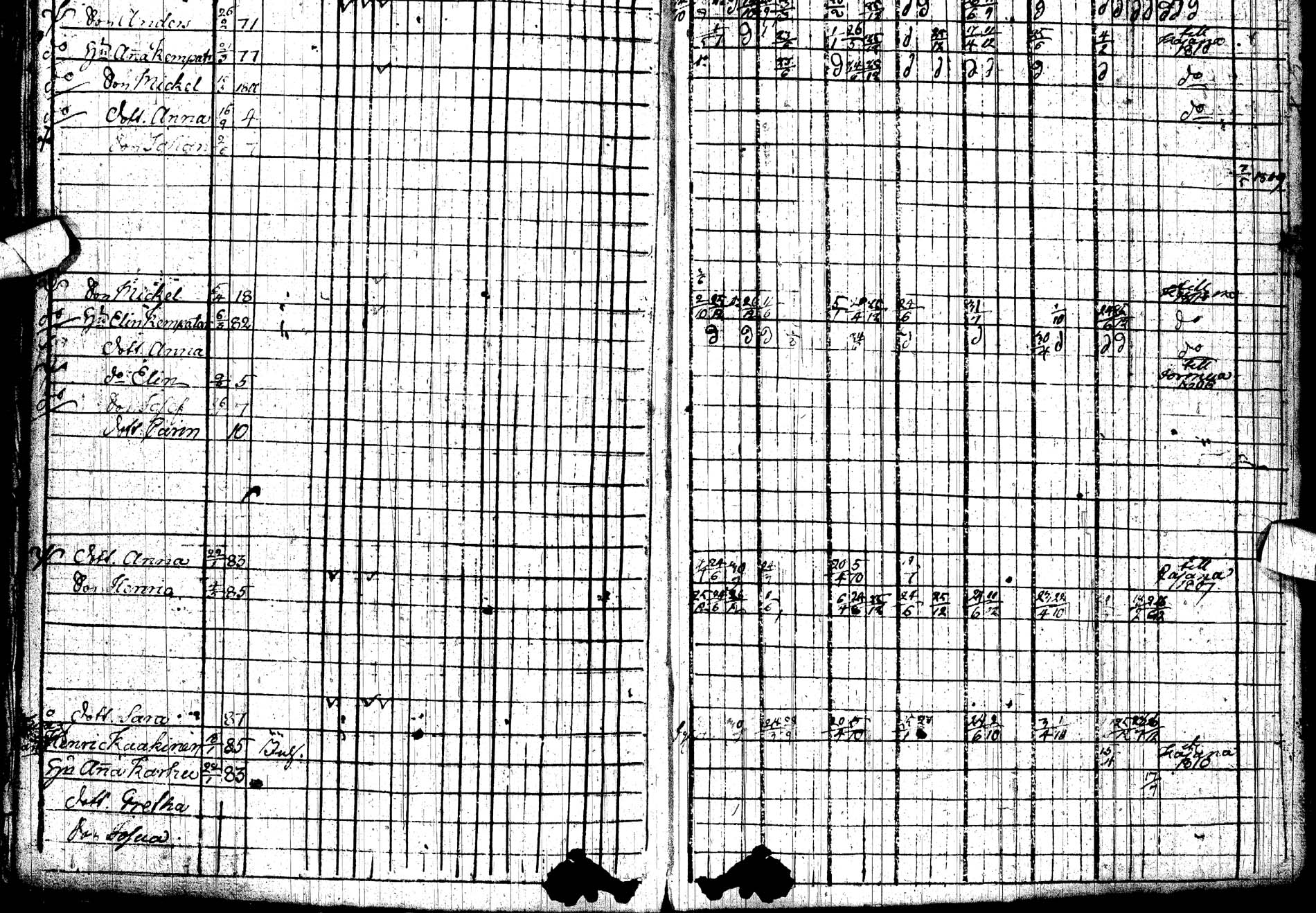 [ ../kirjat/Kirkonkirjat/paltamo/rippikirja_1803-1812_ik183/kuvat/167.jpg ]