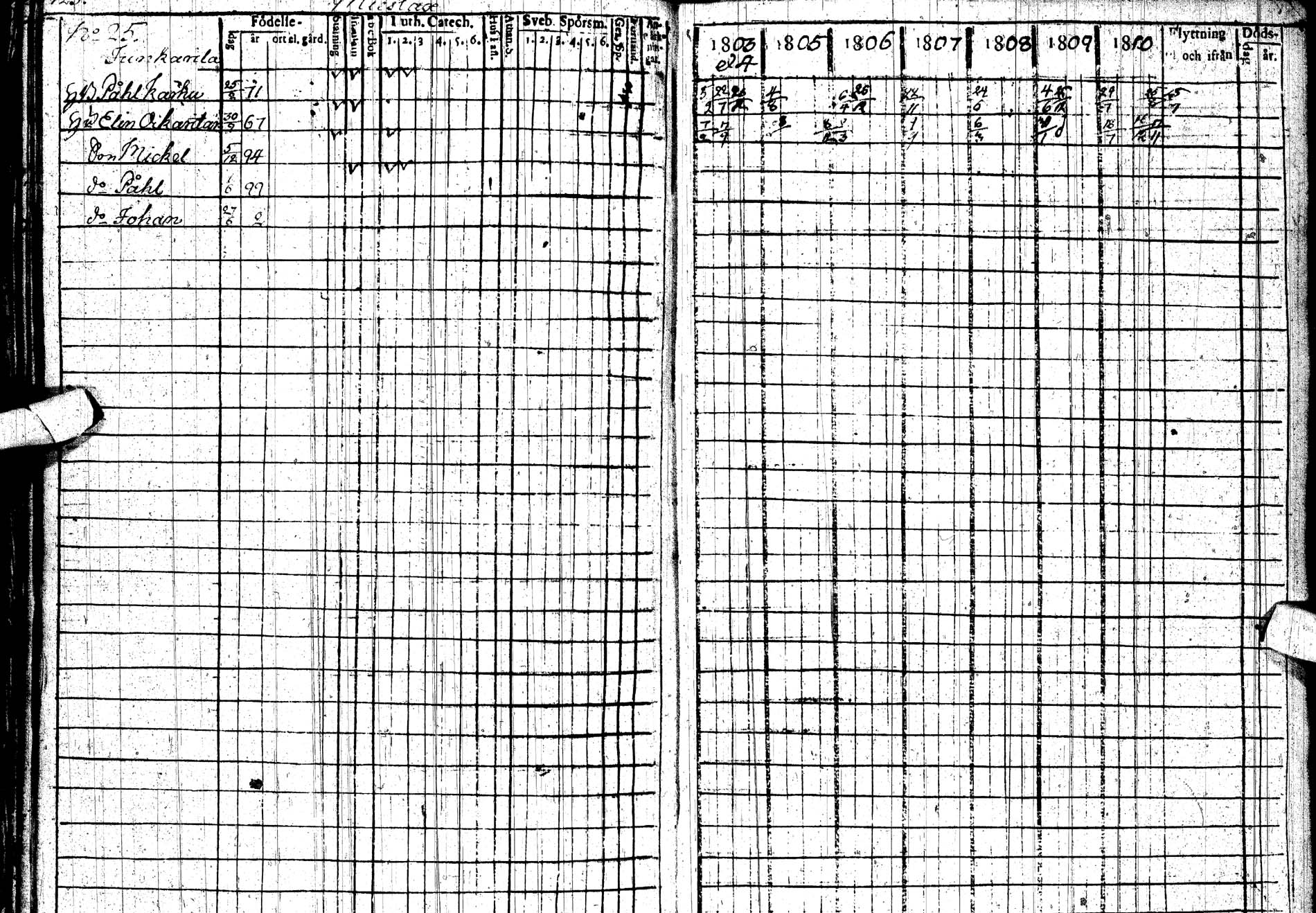 [ ../kirjat/Kirkonkirjat/paltamo/rippikirja_1803-1812_ik183/kuvat/179.jpg ]
