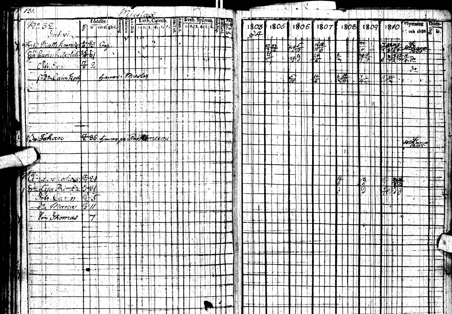 [ ../kirjat/Kirkonkirjat/paltamo/rippikirja_1803-1812_ik183/kuvat/186.jpg ]