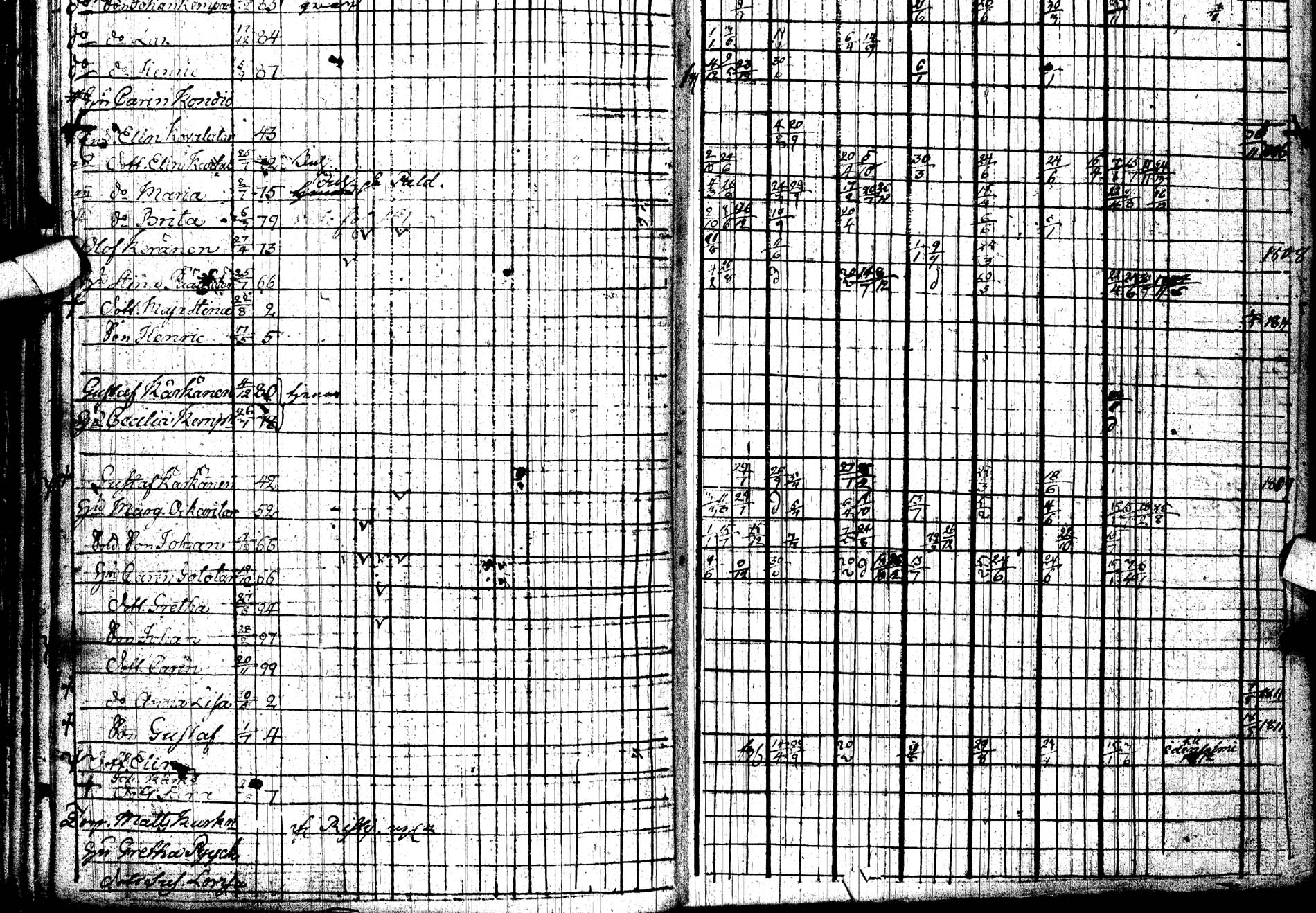 [ ../kirjat/Kirkonkirjat/paltamo/rippikirja_1803-1812_ik183/kuvat/189.jpg ]