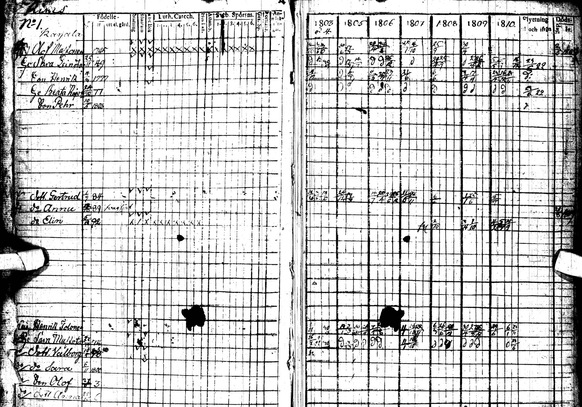 [ ../kirjat/Kirkonkirjat/paltamo/rippikirja_1803-1812_ik183/kuvat/2.jpg ]