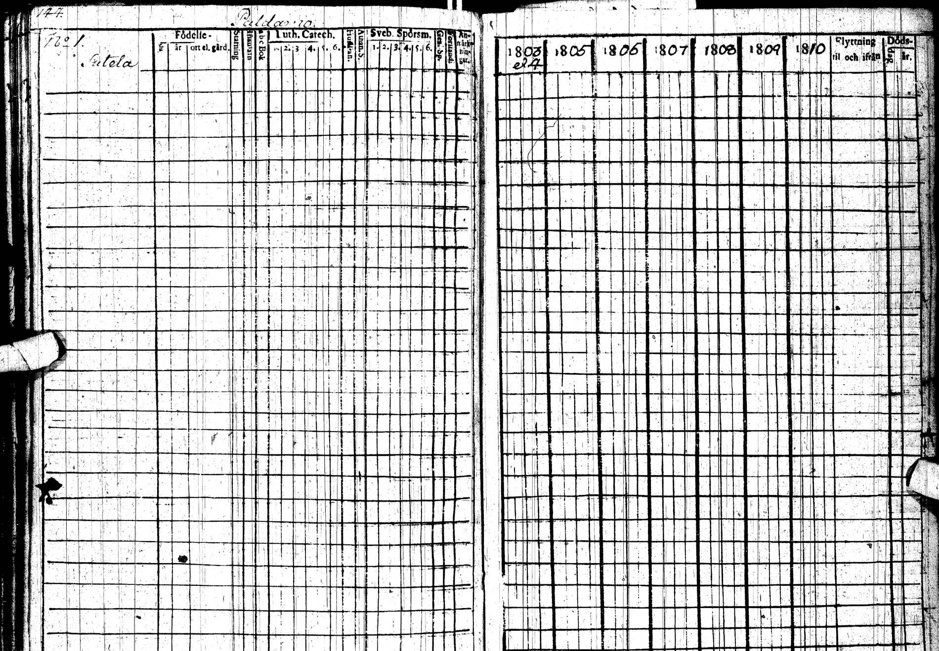 [ ../kirjat/Kirkonkirjat/paltamo/rippikirja_1803-1812_ik183/kuvat/202.jpg ]