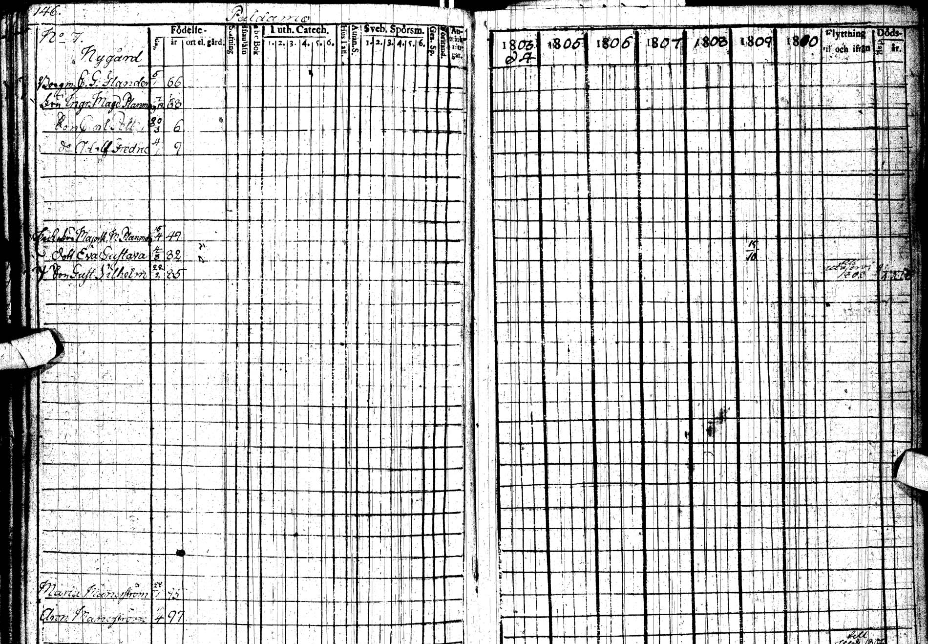 [ ../kirjat/Kirkonkirjat/paltamo/rippikirja_1803-1812_ik183/kuvat/205.jpg ]