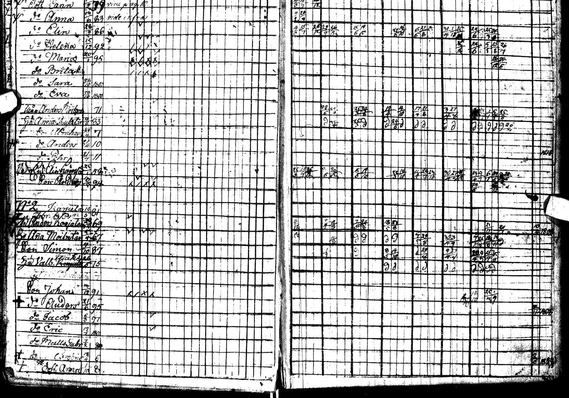 [ ../kirjat/Kirkonkirjat/paltamo/rippikirja_1803-1812_ik183/kuvat/21.jpg ]