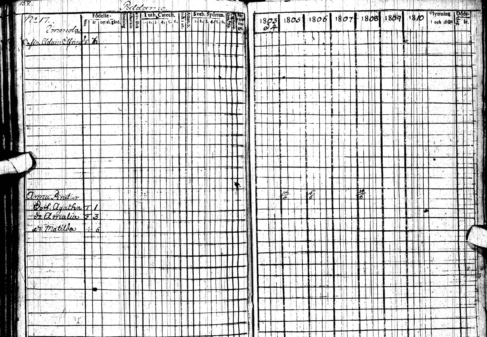 [ ../kirjat/Kirkonkirjat/paltamo/rippikirja_1803-1812_ik183/kuvat/213.jpg ]