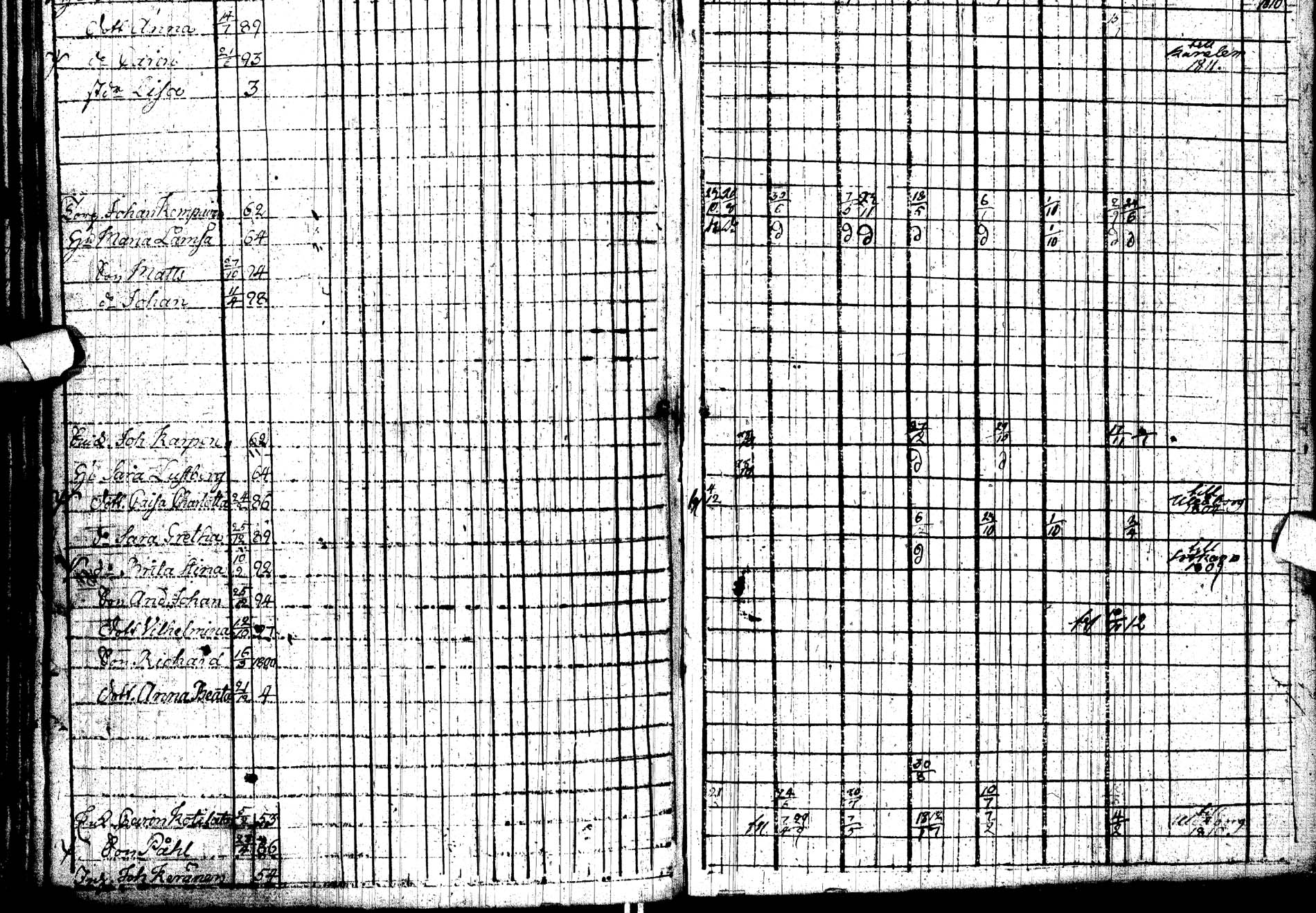 [ ../kirjat/Kirkonkirjat/paltamo/rippikirja_1803-1812_ik183/kuvat/224.jpg ]