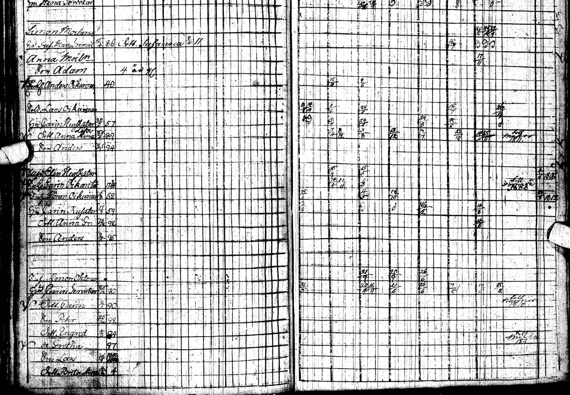 [ ../kirjat/Kirkonkirjat/paltamo/rippikirja_1803-1812_ik183/kuvat/229.jpg ]