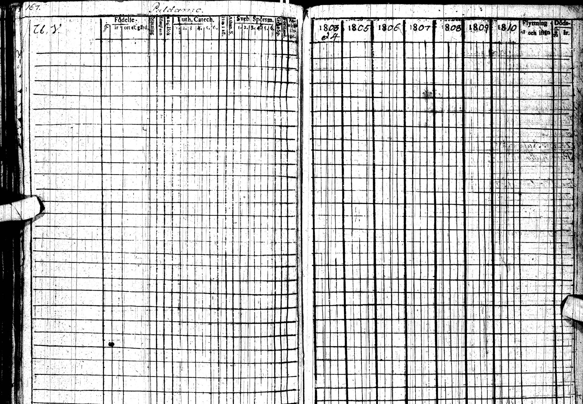 [ ../kirjat/Kirkonkirjat/paltamo/rippikirja_1803-1812_ik183/kuvat/235.jpg ]