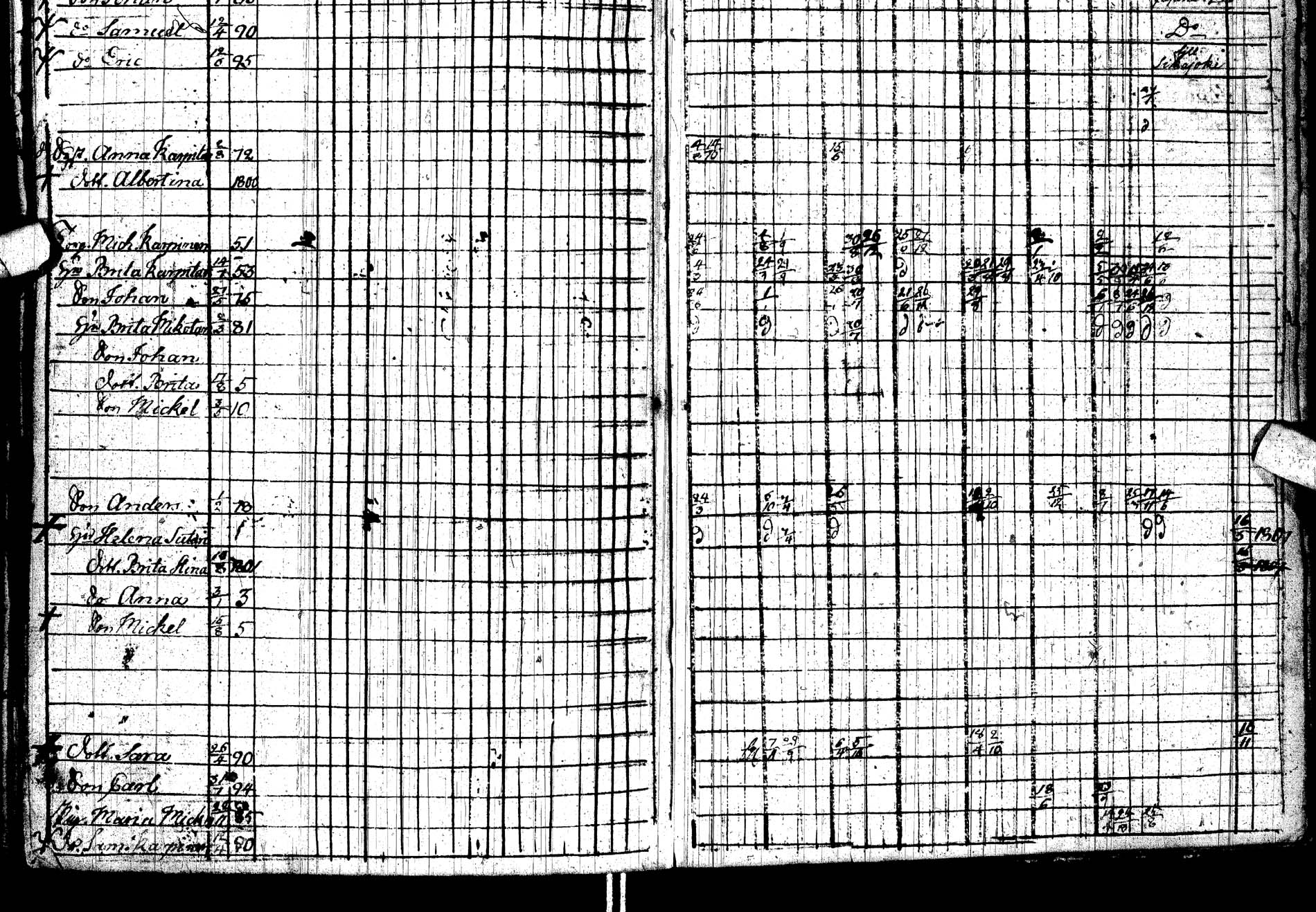 [ ../kirjat/Kirkonkirjat/paltamo/rippikirja_1803-1812_ik183/kuvat/245.jpg ]