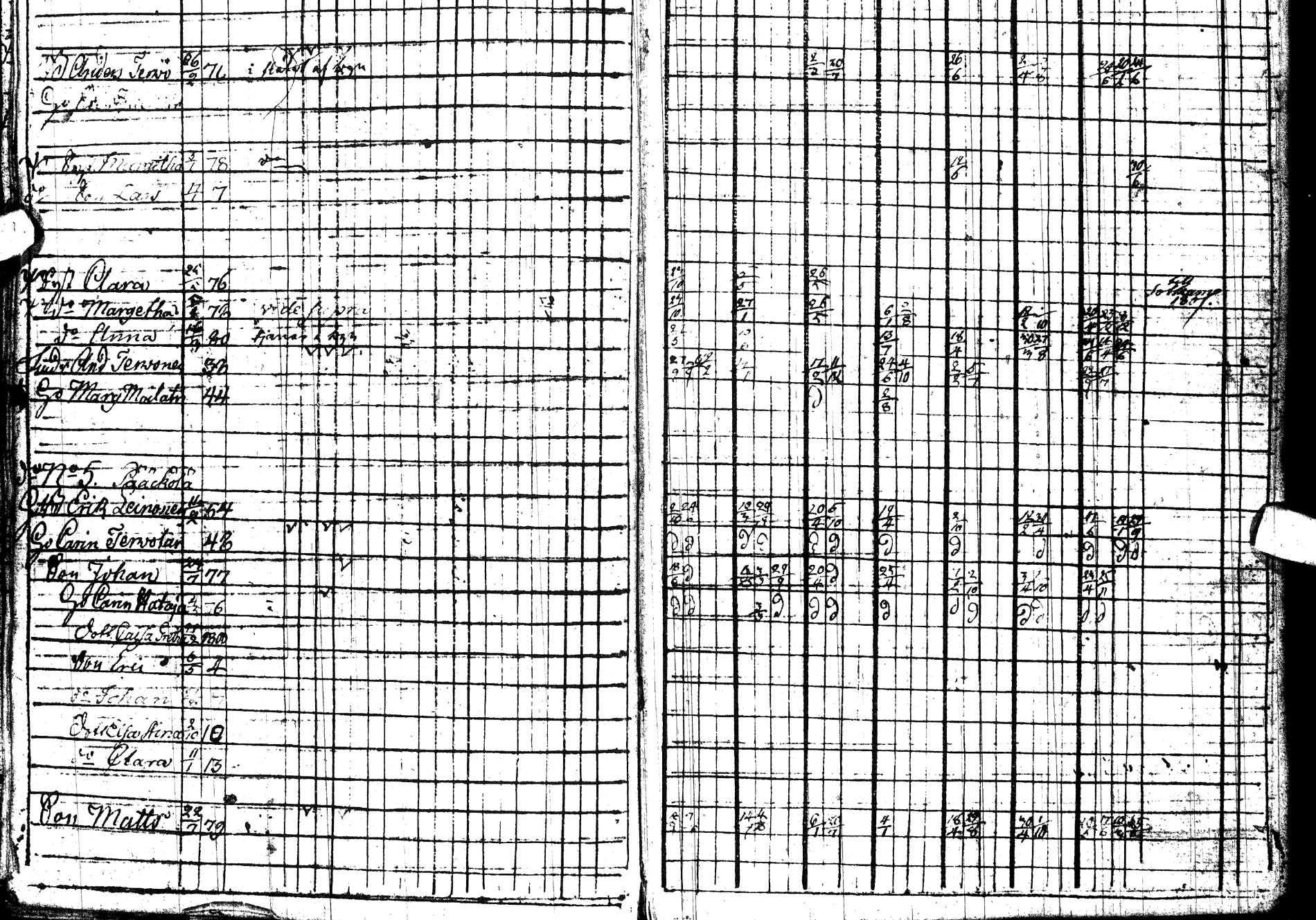 [ ../kirjat/Kirkonkirjat/paltamo/rippikirja_1803-1812_ik183/kuvat/27.jpg ]