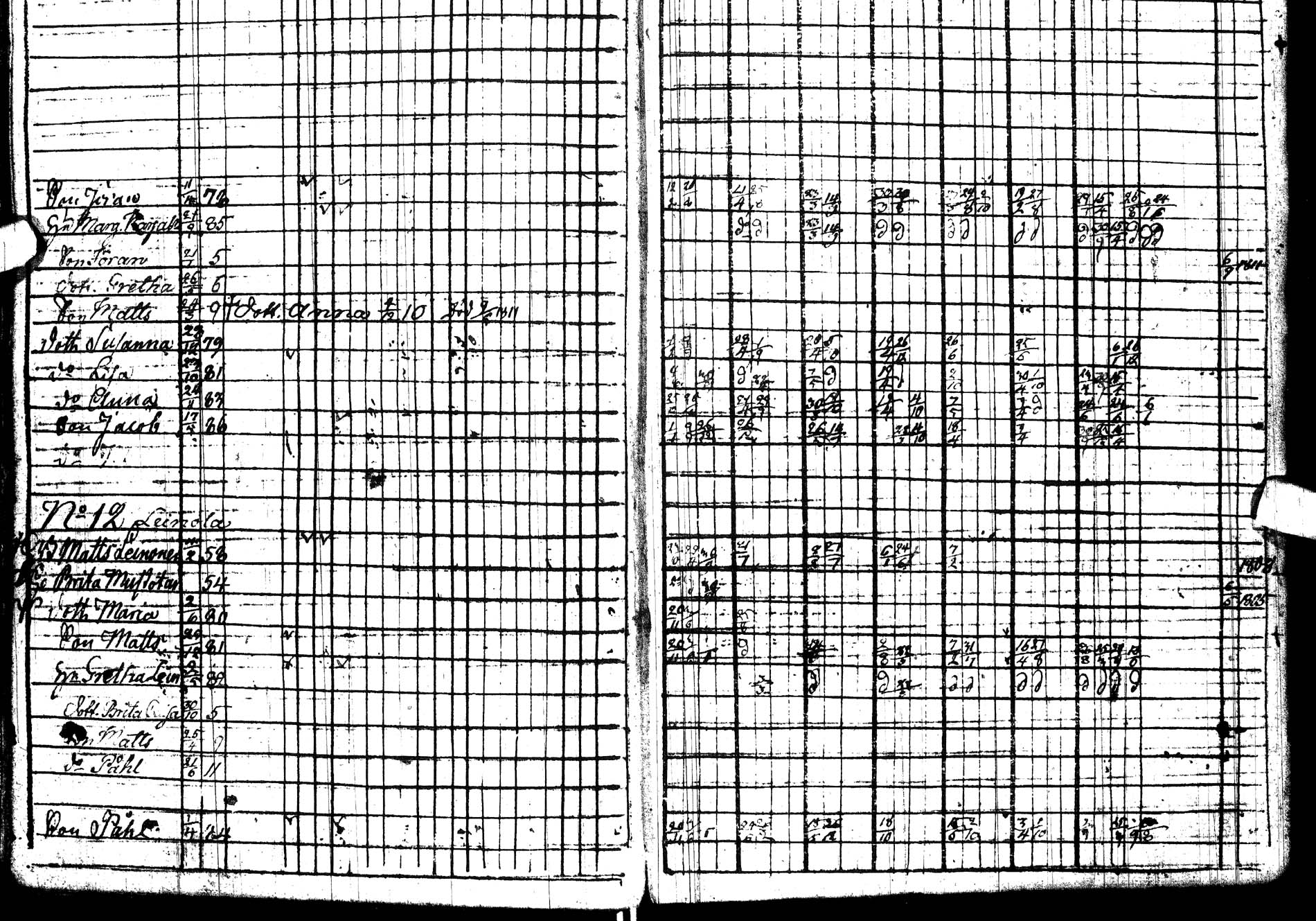 [ ../kirjat/Kirkonkirjat/paltamo/rippikirja_1803-1812_ik183/kuvat/36.jpg ]