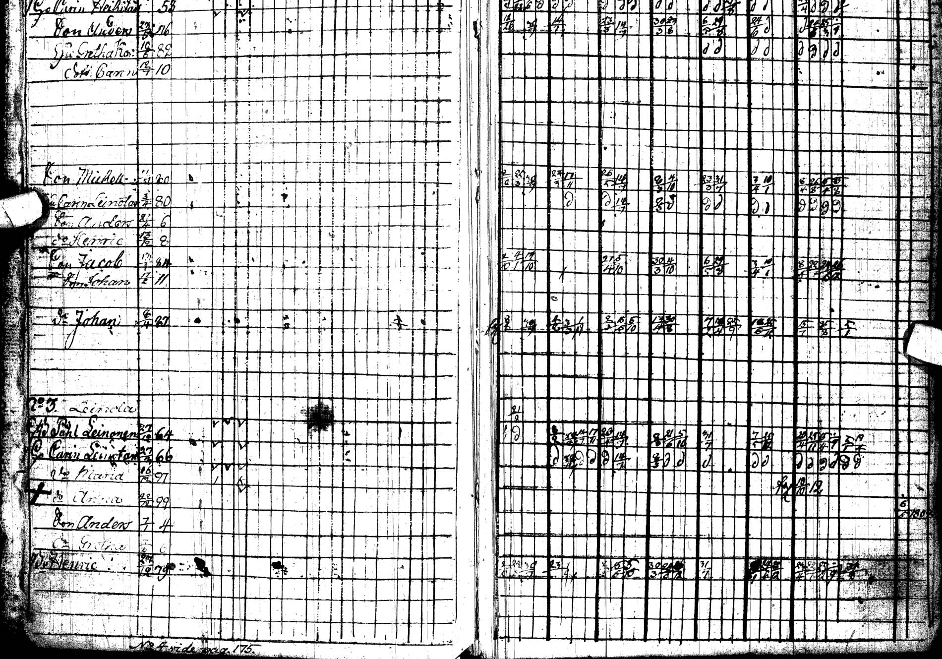 [ ../kirjat/Kirkonkirjat/paltamo/rippikirja_1803-1812_ik183/kuvat/4.jpg ]