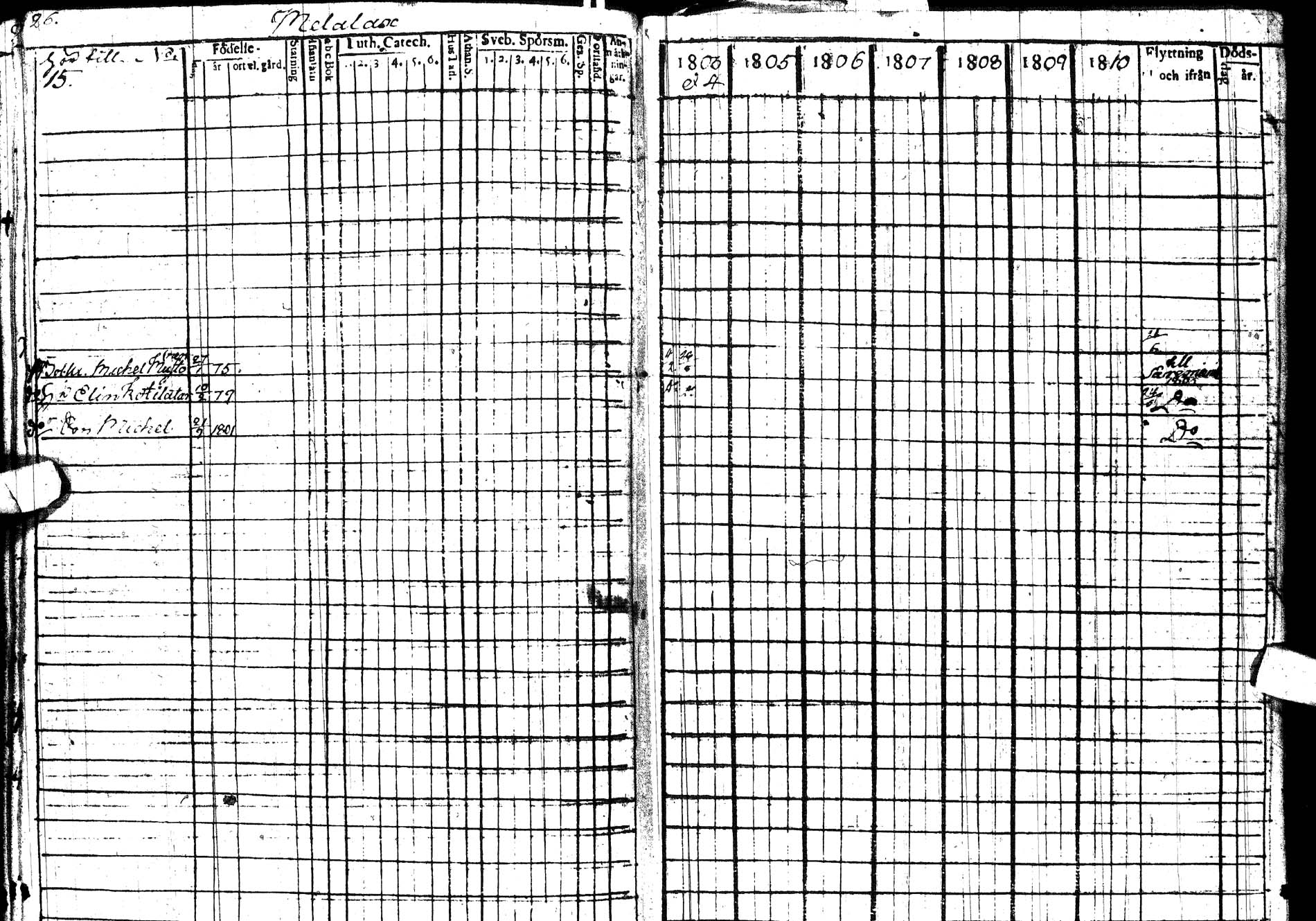 [ ../kirjat/Kirkonkirjat/paltamo/rippikirja_1803-1812_ik183/kuvat/41.jpg ]