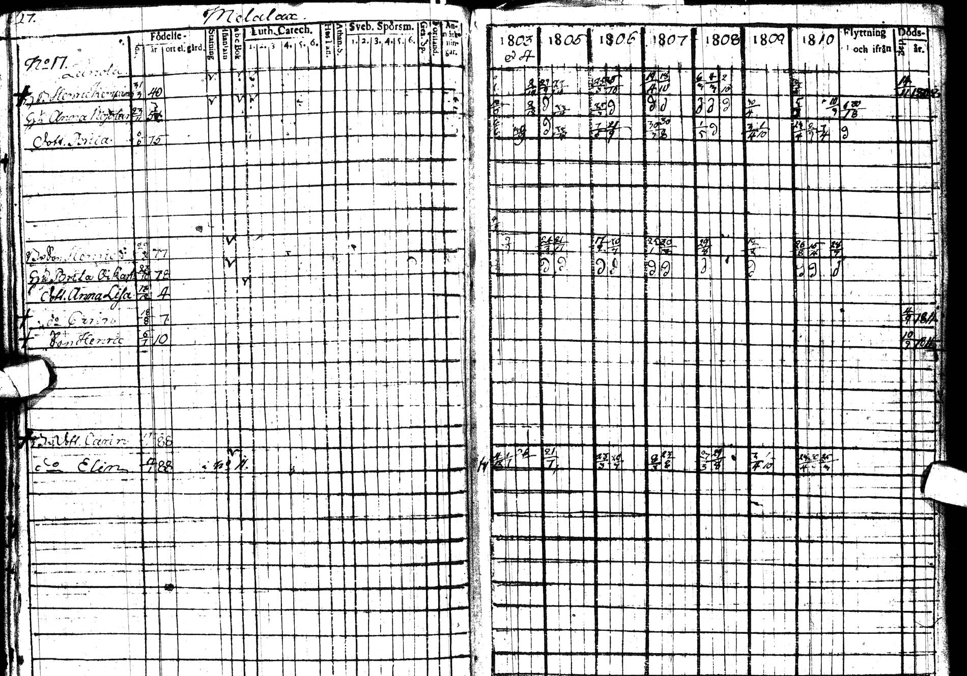 [ ../kirjat/Kirkonkirjat/paltamo/rippikirja_1803-1812_ik183/kuvat/42.jpg ]