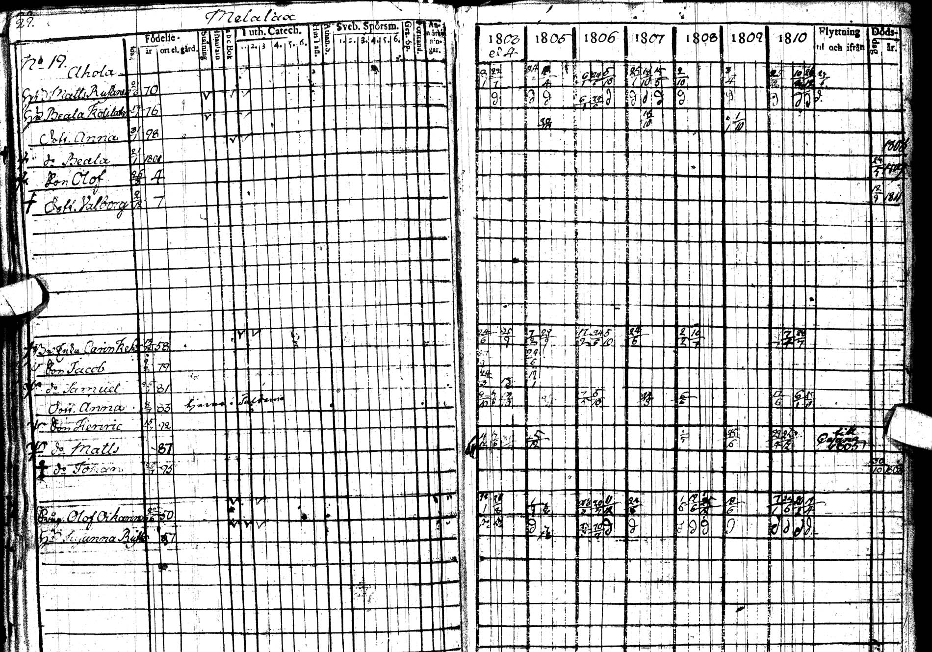 [ ../kirjat/Kirkonkirjat/paltamo/rippikirja_1803-1812_ik183/kuvat/44.jpg ]