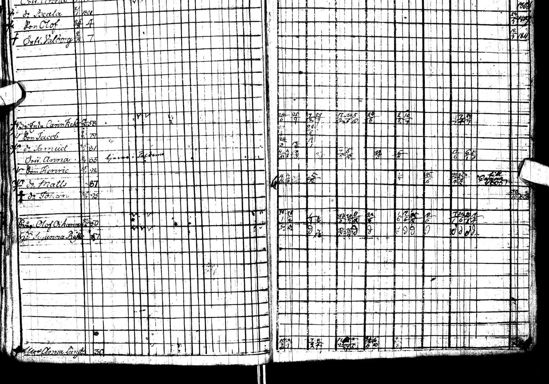 [ ../kirjat/Kirkonkirjat/paltamo/rippikirja_1803-1812_ik183/kuvat/45.jpg ]