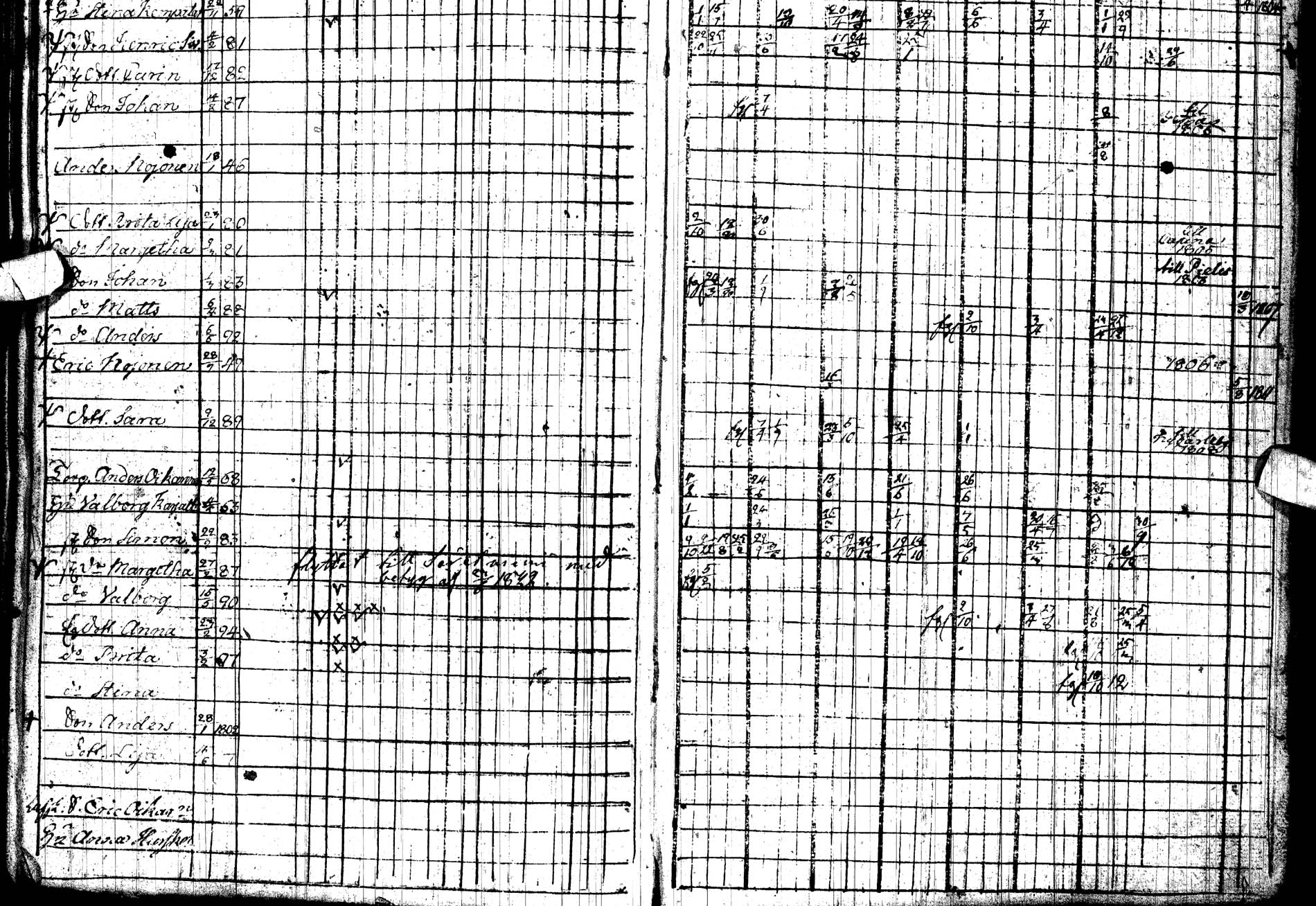 [ ../kirjat/Kirkonkirjat/paltamo/rippikirja_1803-1812_ik183/kuvat/66.jpg ]