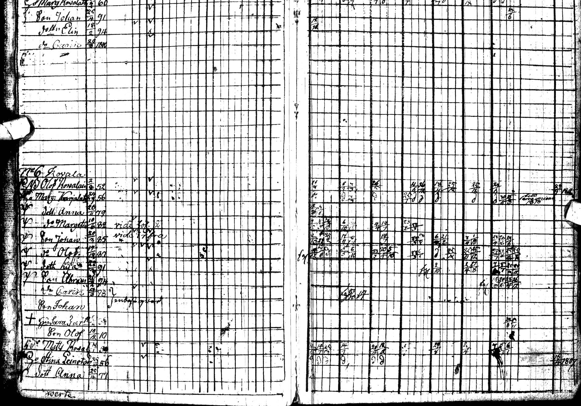 [ ../kirjat/Kirkonkirjat/paltamo/rippikirja_1803-1812_ik183/kuvat/7.jpg ]