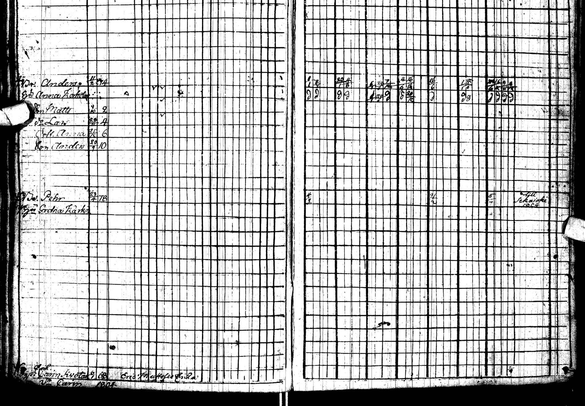 [ ../kirjat/Kirkonkirjat/paltamo/rippikirja_1803-1812_ik183/kuvat/84.jpg ]