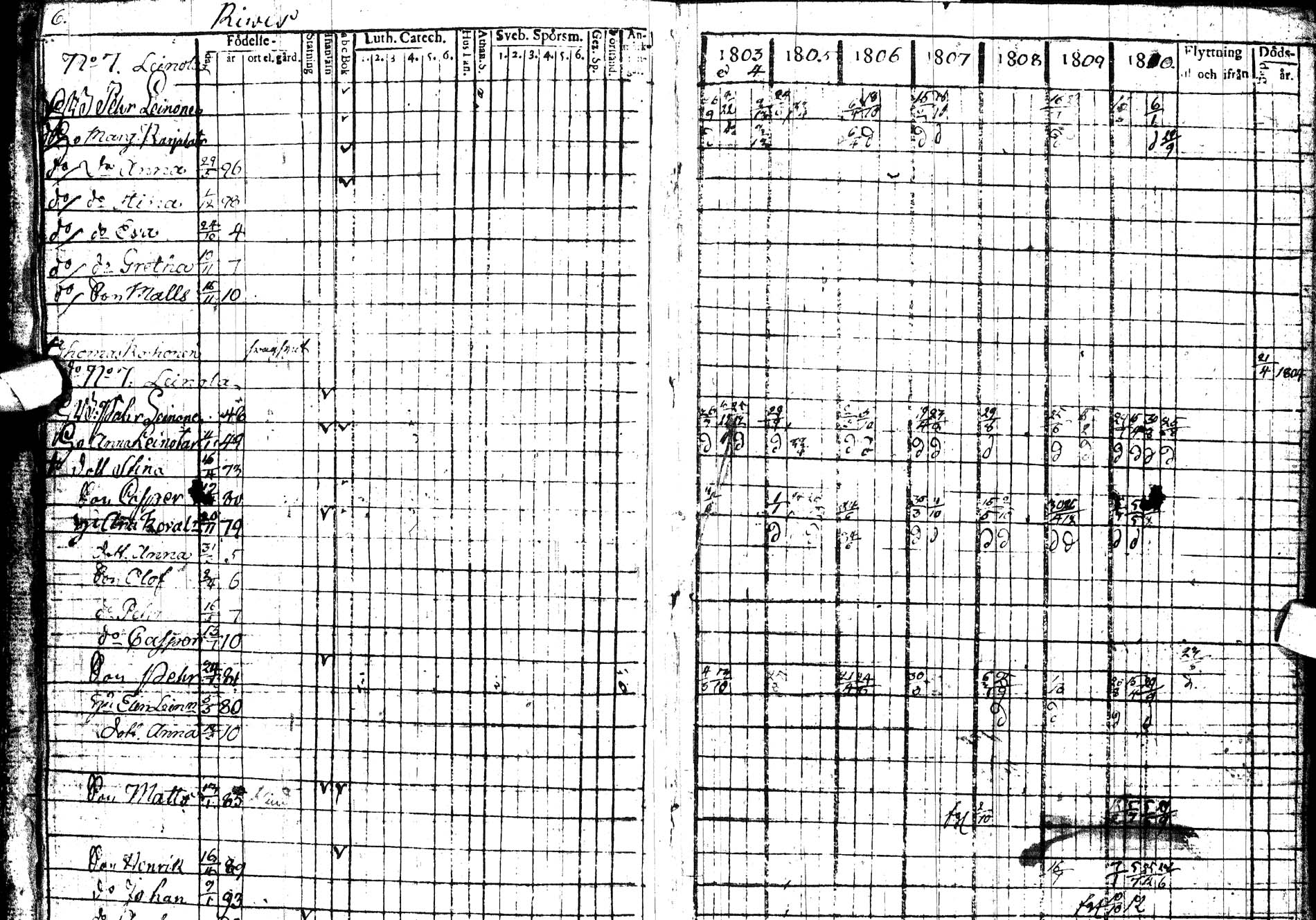 [ ../kirjat/Kirkonkirjat/paltamo/rippikirja_1803-1812_ik183/kuvat/9.jpg ]