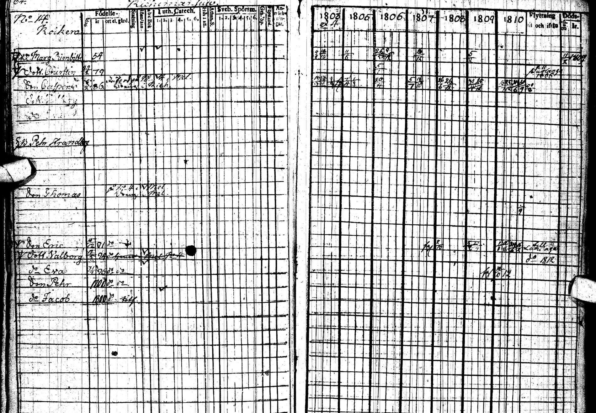 [ ../kirjat/Kirkonkirjat/paltamo/rippikirja_1803-1812_ik183/kuvat/97.jpg ]