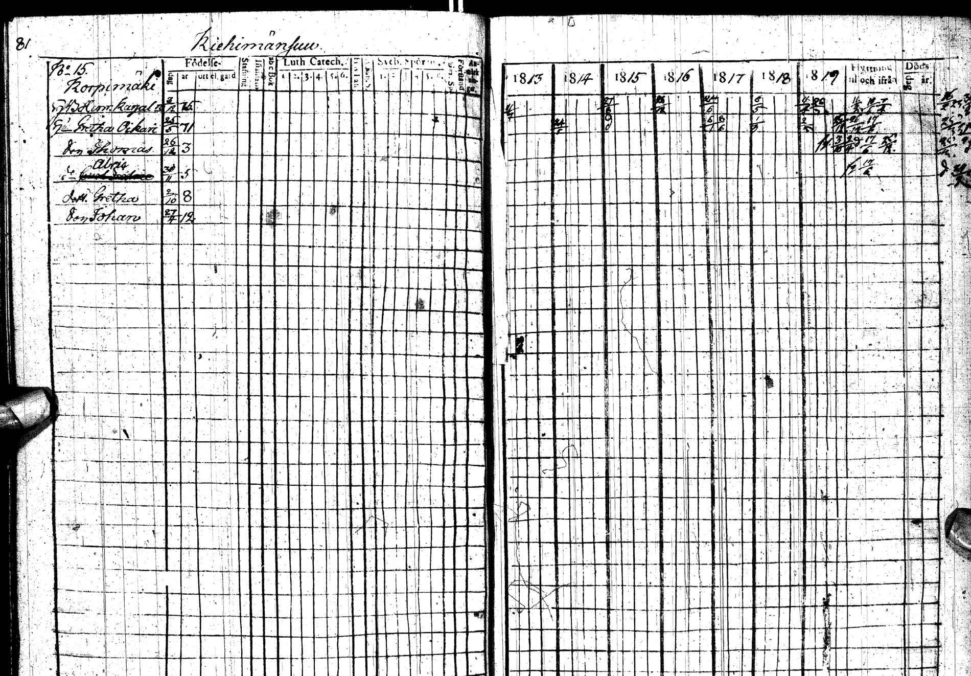 [ ../kirjat/Kirkonkirjat/paltamo/rippikirja_1813-1822_ik183/kuvat/105.jpg ]
