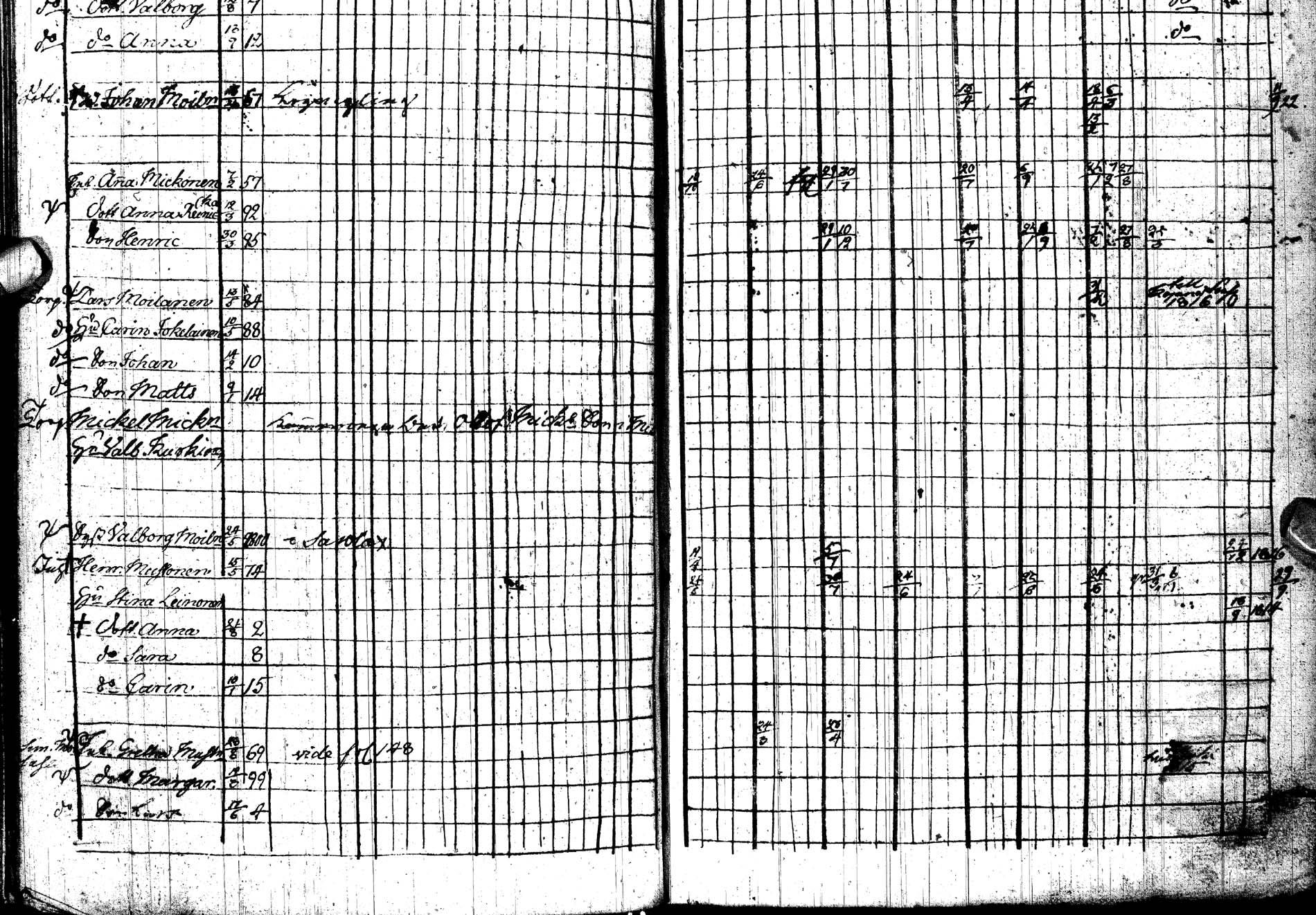 [ ../kirjat/Kirkonkirjat/paltamo/rippikirja_1813-1822_ik183/kuvat/117.jpg ]