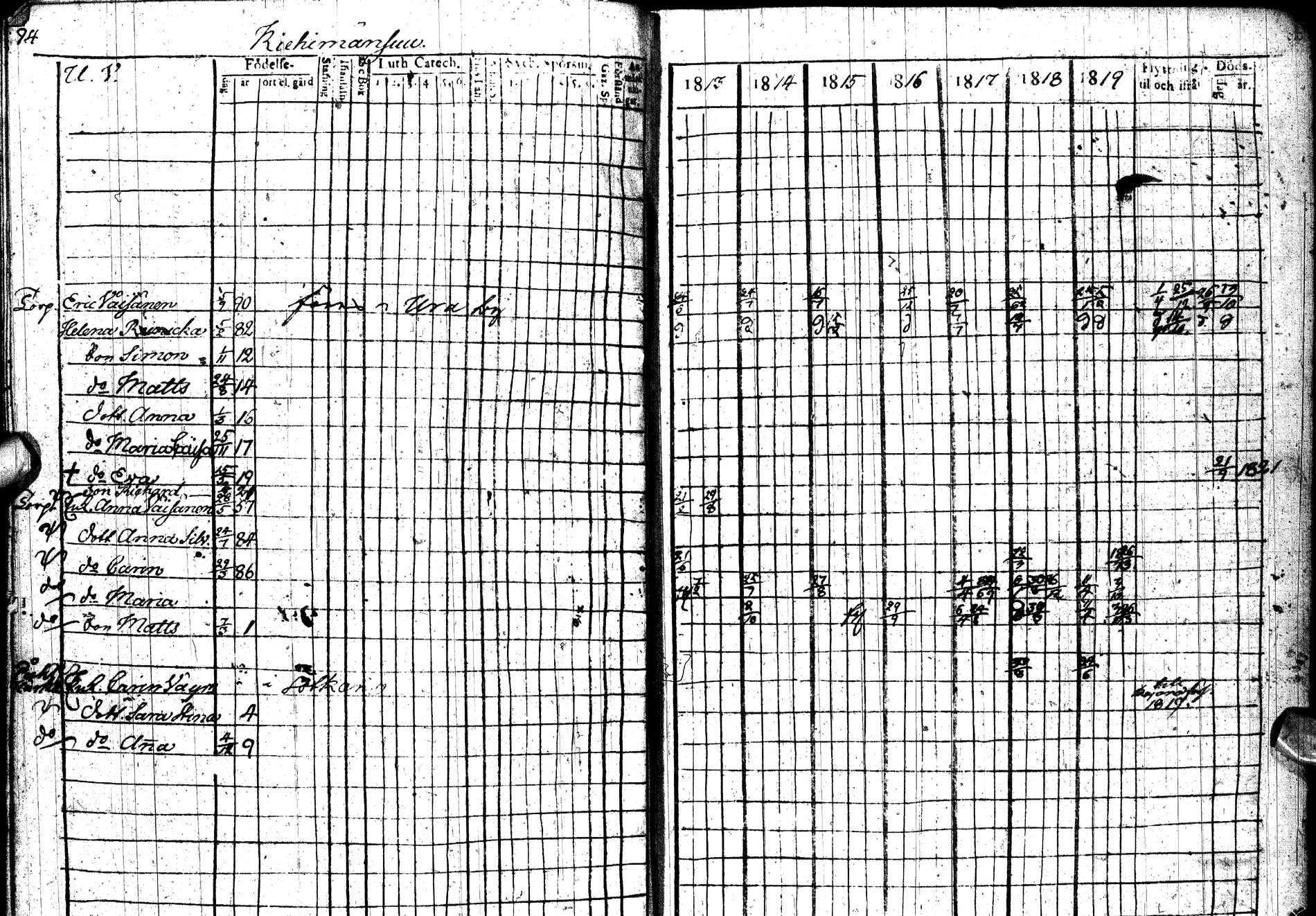 [ ../kirjat/Kirkonkirjat/paltamo/rippikirja_1813-1822_ik183/kuvat/123.jpg ]