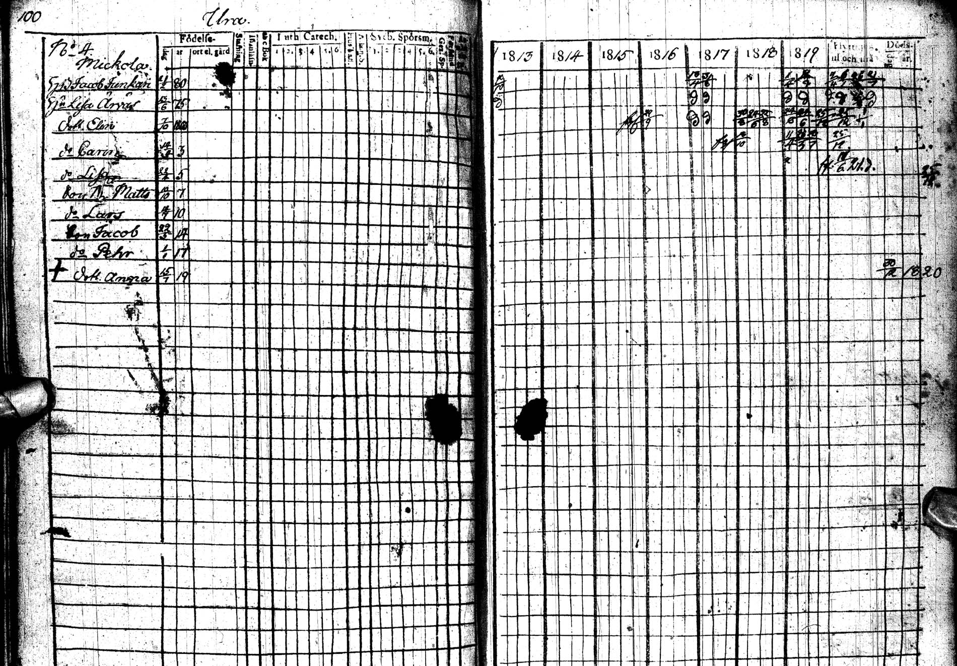 [ ../kirjat/Kirkonkirjat/paltamo/rippikirja_1813-1822_ik183/kuvat/129.jpg ]
