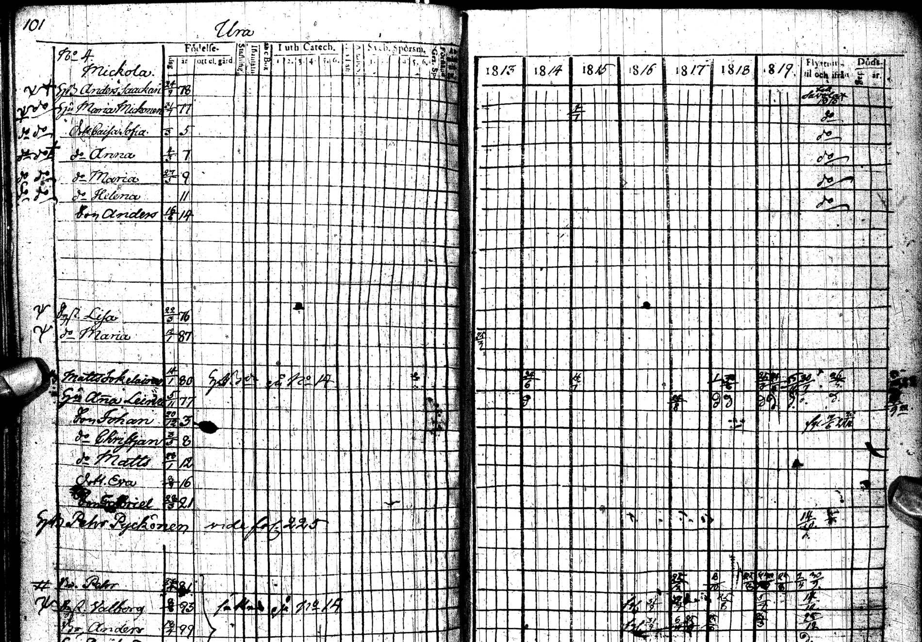 [ ../kirjat/Kirkonkirjat/paltamo/rippikirja_1813-1822_ik183/kuvat/130.jpg ]