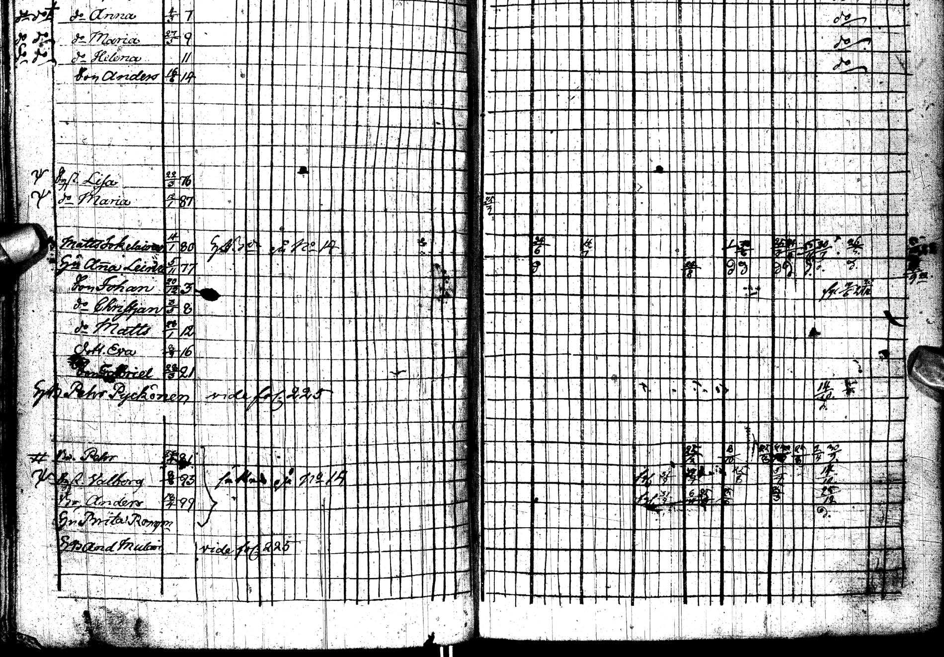 [ ../kirjat/Kirkonkirjat/paltamo/rippikirja_1813-1822_ik183/kuvat/131.jpg ]