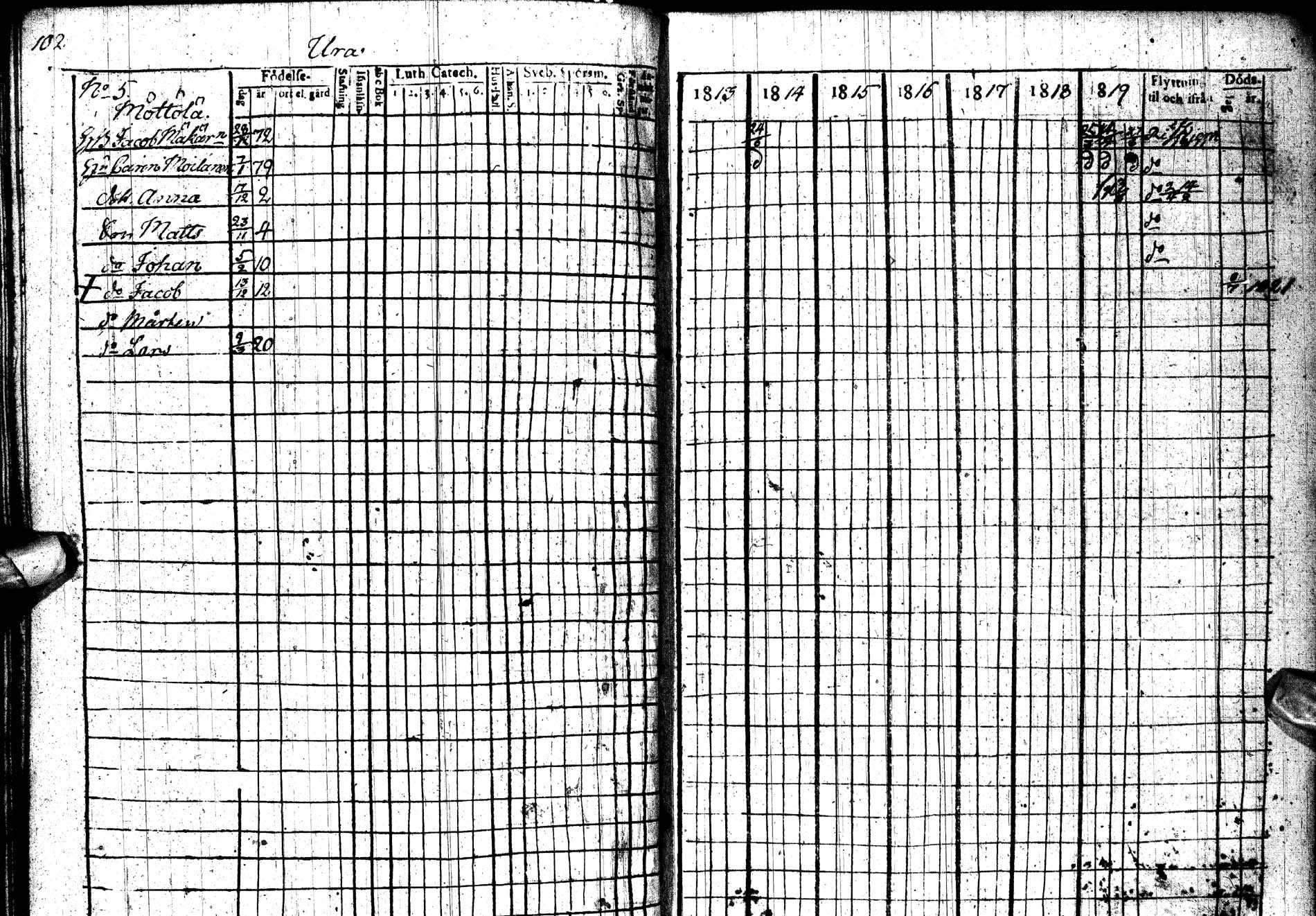 [ ../kirjat/Kirkonkirjat/paltamo/rippikirja_1813-1822_ik183/kuvat/132.jpg ]
