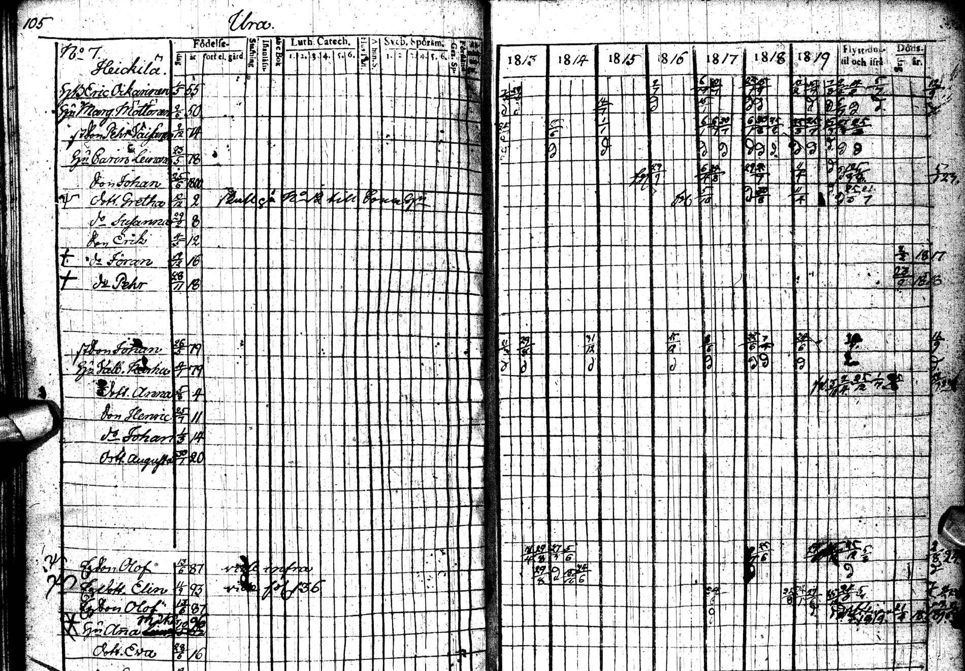 [ ../kirjat/Kirkonkirjat/paltamo/rippikirja_1813-1822_ik183/kuvat/136.jpg ]