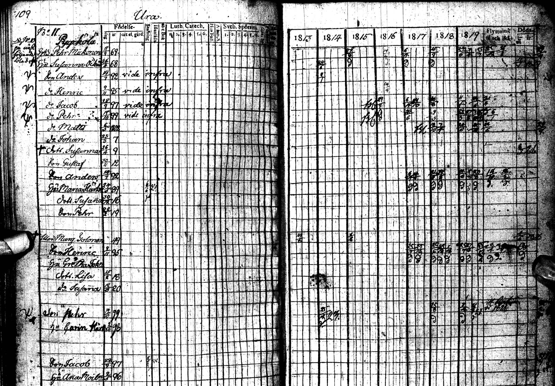 [ ../kirjat/Kirkonkirjat/paltamo/rippikirja_1813-1822_ik183/kuvat/141.jpg ]