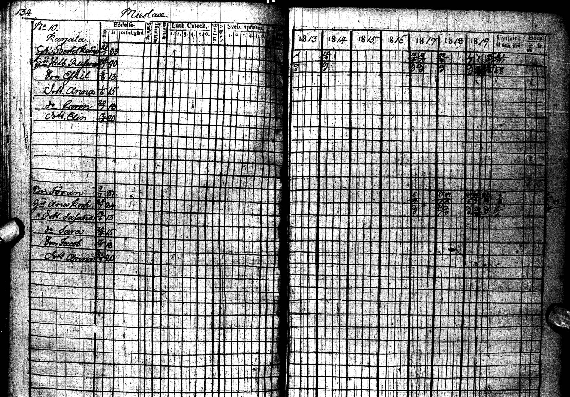 [ ../kirjat/Kirkonkirjat/paltamo/rippikirja_1813-1822_ik183/kuvat/170.jpg ]