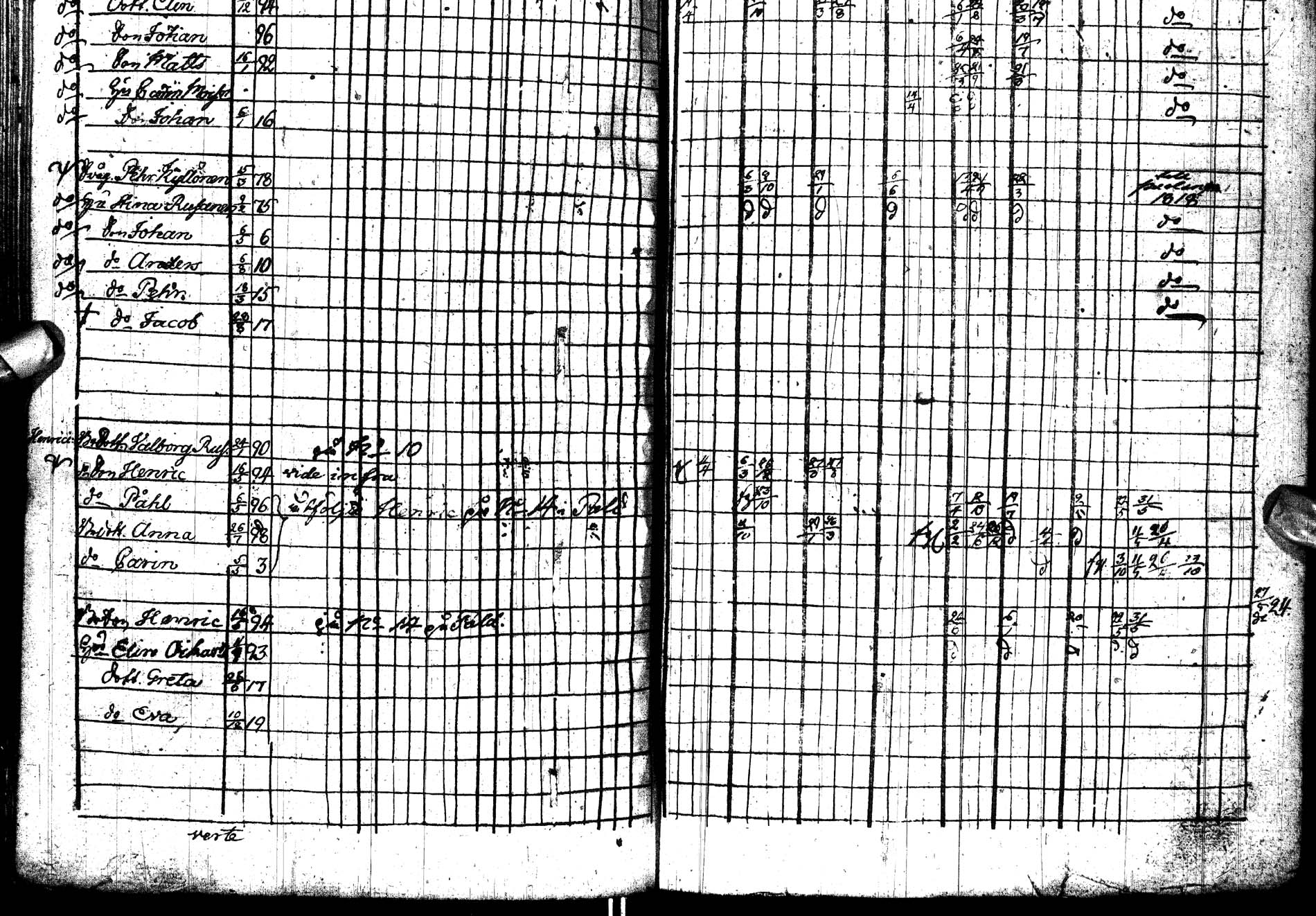 [ ../kirjat/Kirkonkirjat/paltamo/rippikirja_1813-1822_ik183/kuvat/173.jpg ]