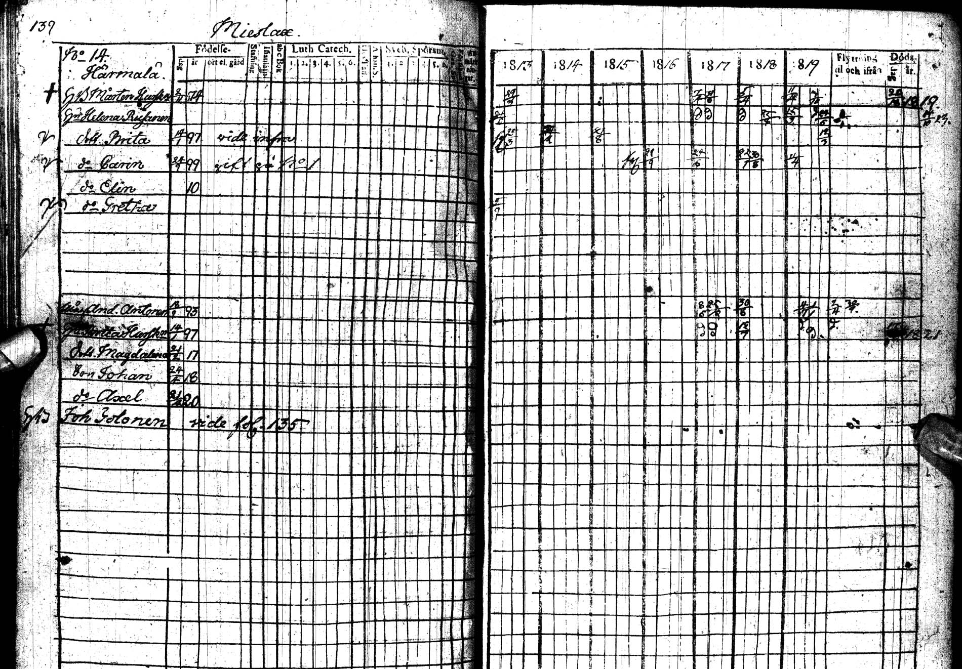 [ ../kirjat/Kirkonkirjat/paltamo/rippikirja_1813-1822_ik183/kuvat/176.jpg ]