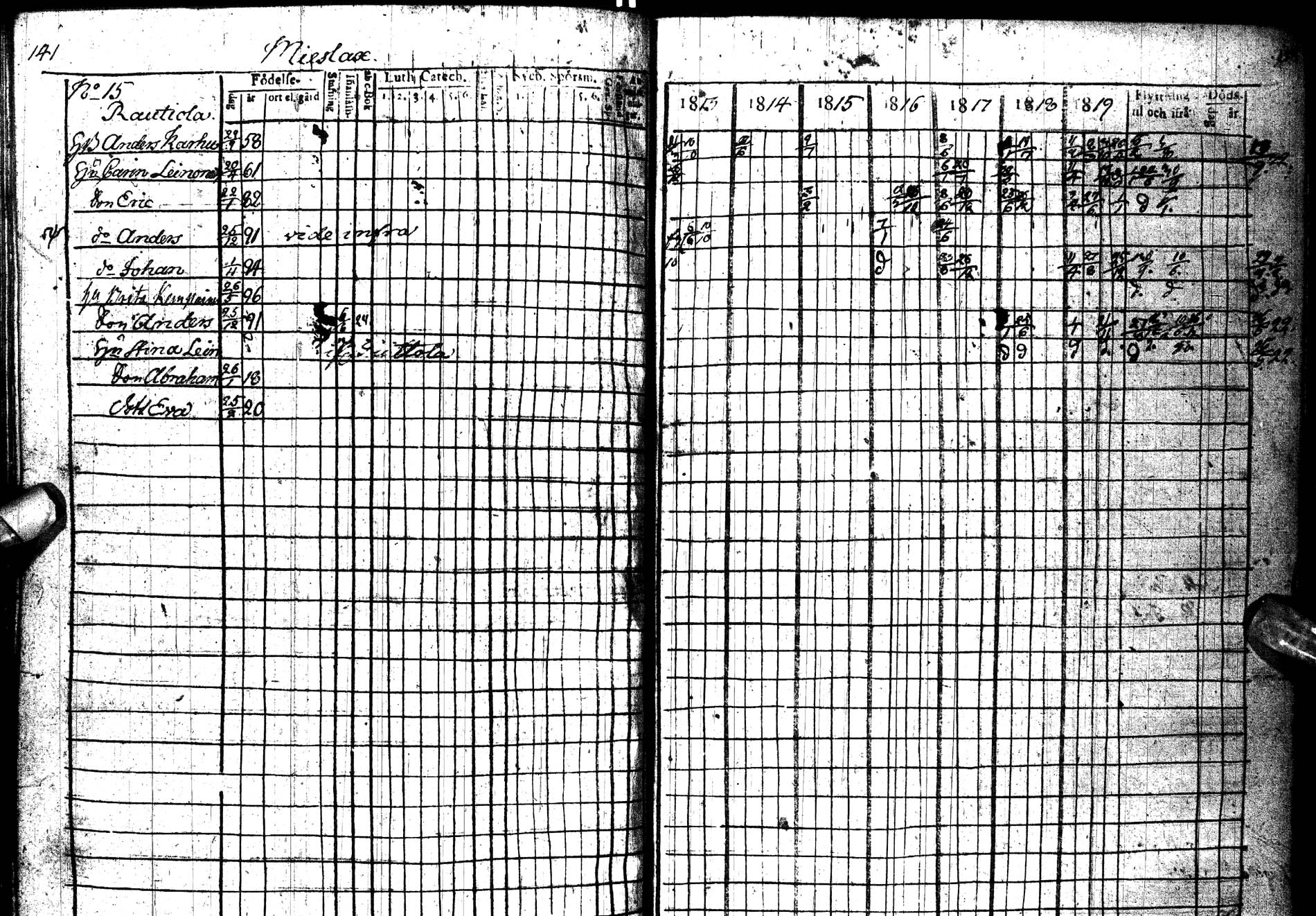 [ ../kirjat/Kirkonkirjat/paltamo/rippikirja_1813-1822_ik183/kuvat/178.jpg ]