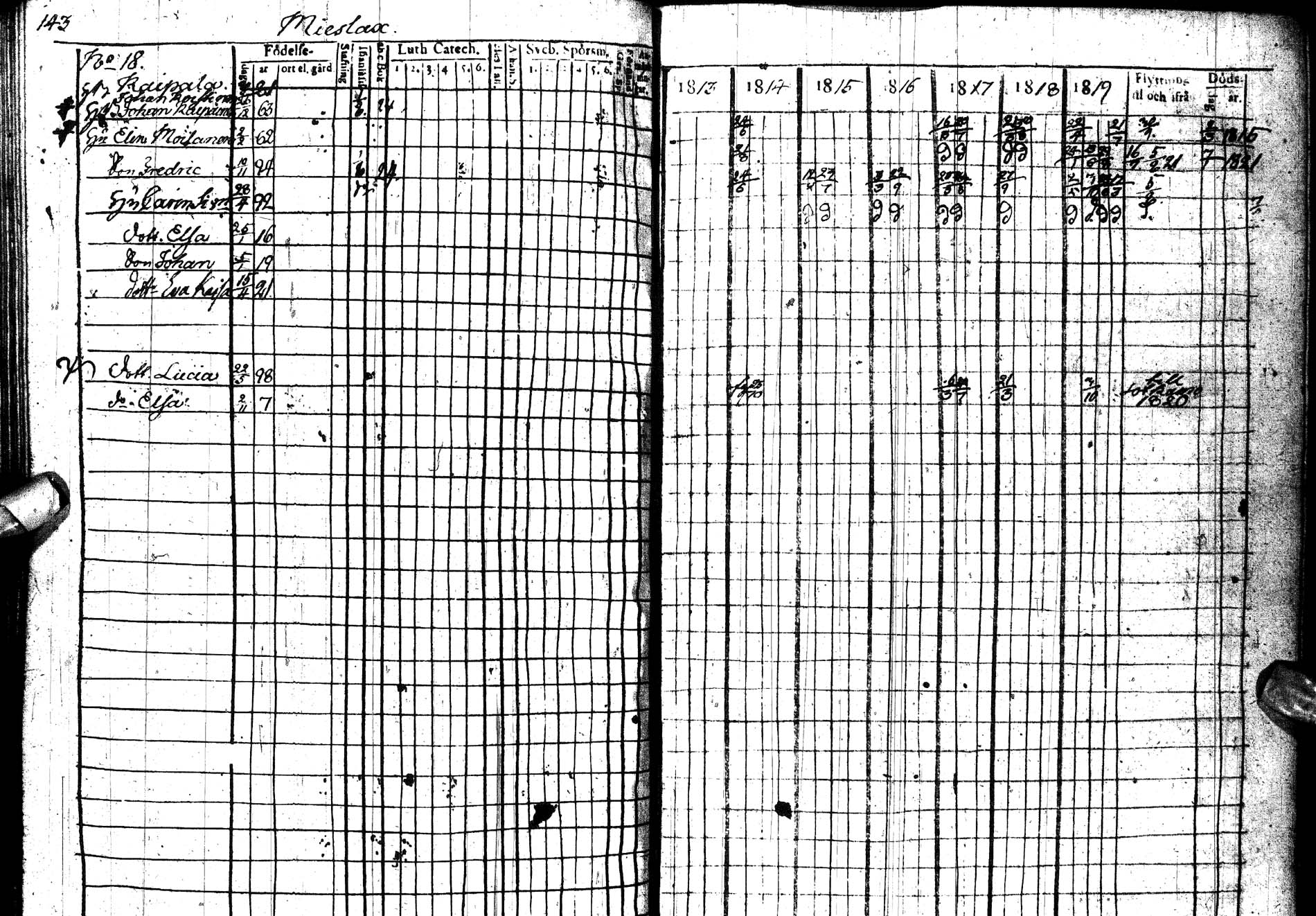 [ ../kirjat/Kirkonkirjat/paltamo/rippikirja_1813-1822_ik183/kuvat/181.jpg ]