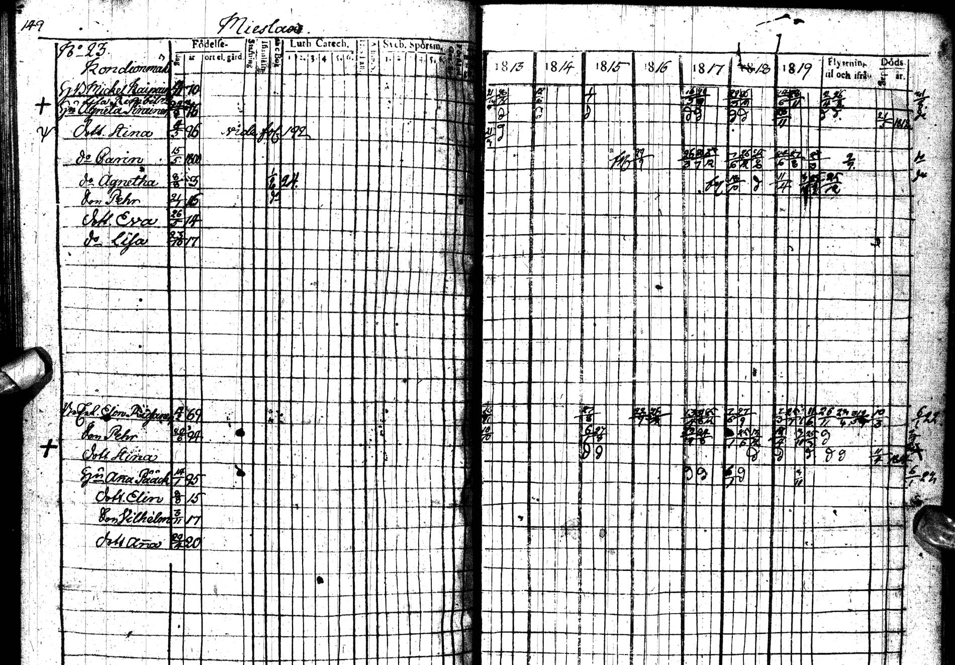 [ ../kirjat/Kirkonkirjat/paltamo/rippikirja_1813-1822_ik183/kuvat/187.jpg ]