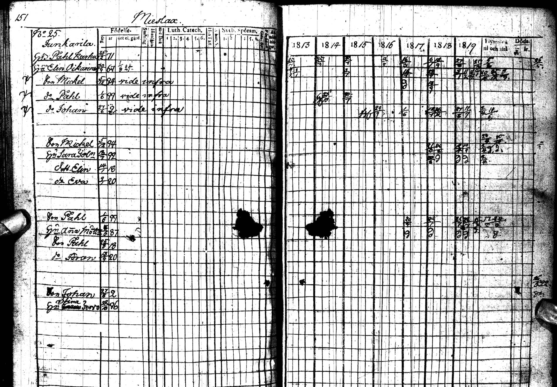 [ ../kirjat/Kirkonkirjat/paltamo/rippikirja_1813-1822_ik183/kuvat/189.jpg ]