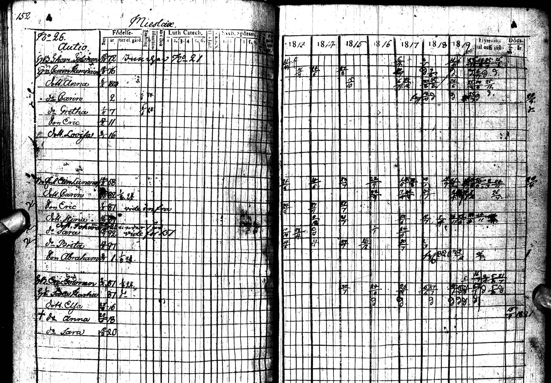 [ ../kirjat/Kirkonkirjat/paltamo/rippikirja_1813-1822_ik183/kuvat/190.jpg ]