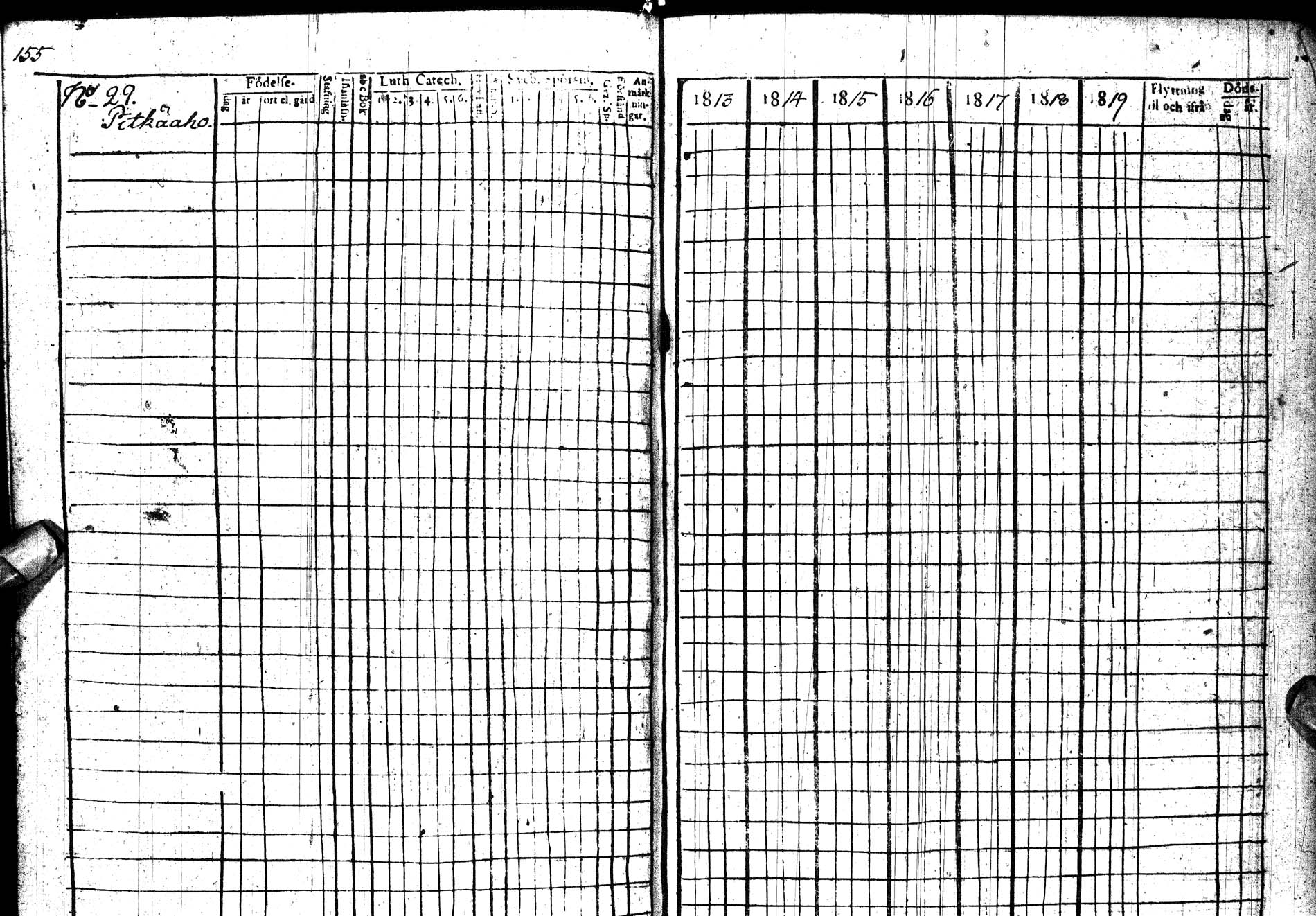[ ../kirjat/Kirkonkirjat/paltamo/rippikirja_1813-1822_ik183/kuvat/193.jpg ]