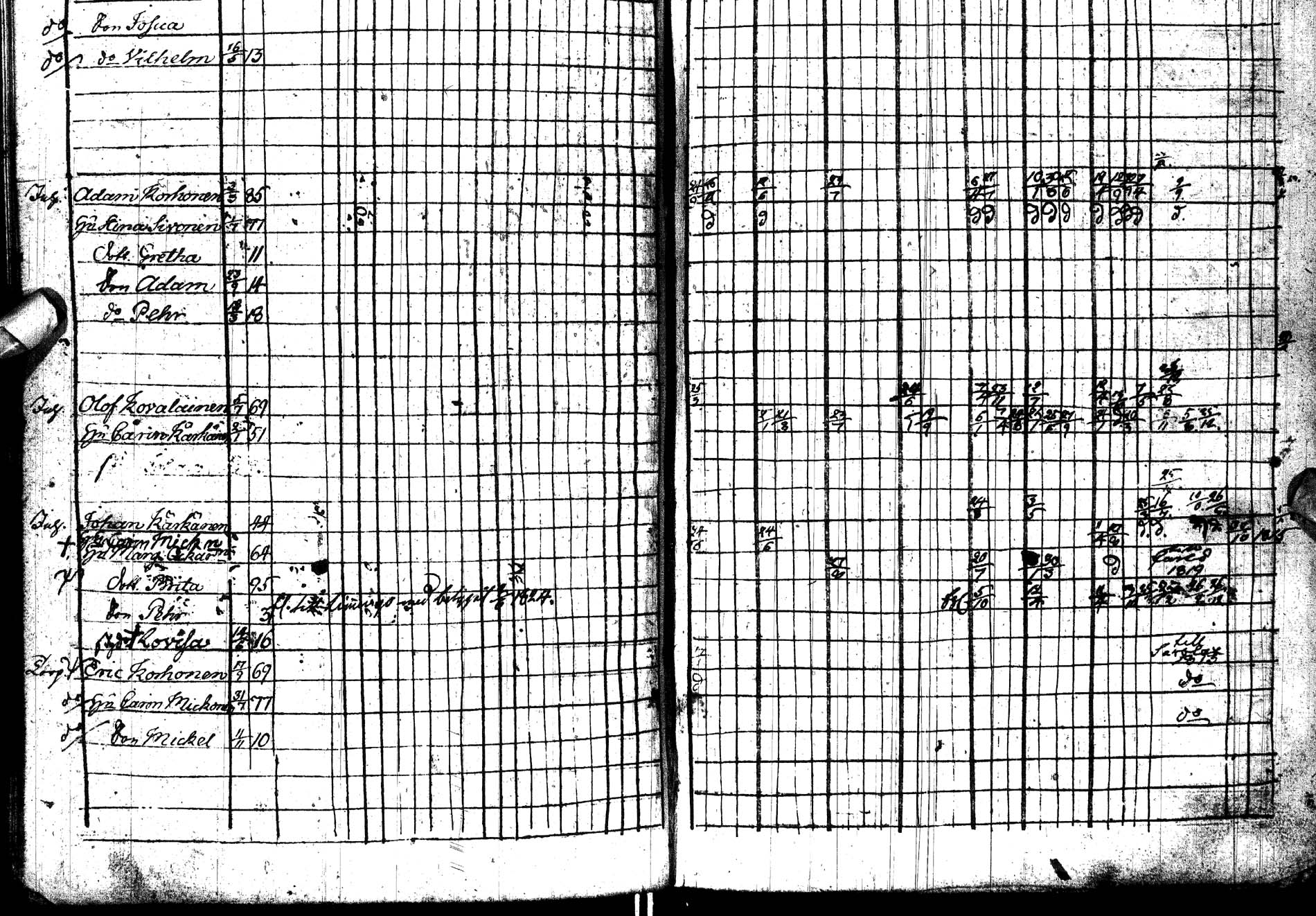 [ ../kirjat/Kirkonkirjat/paltamo/rippikirja_1813-1822_ik183/kuvat/199.jpg ]