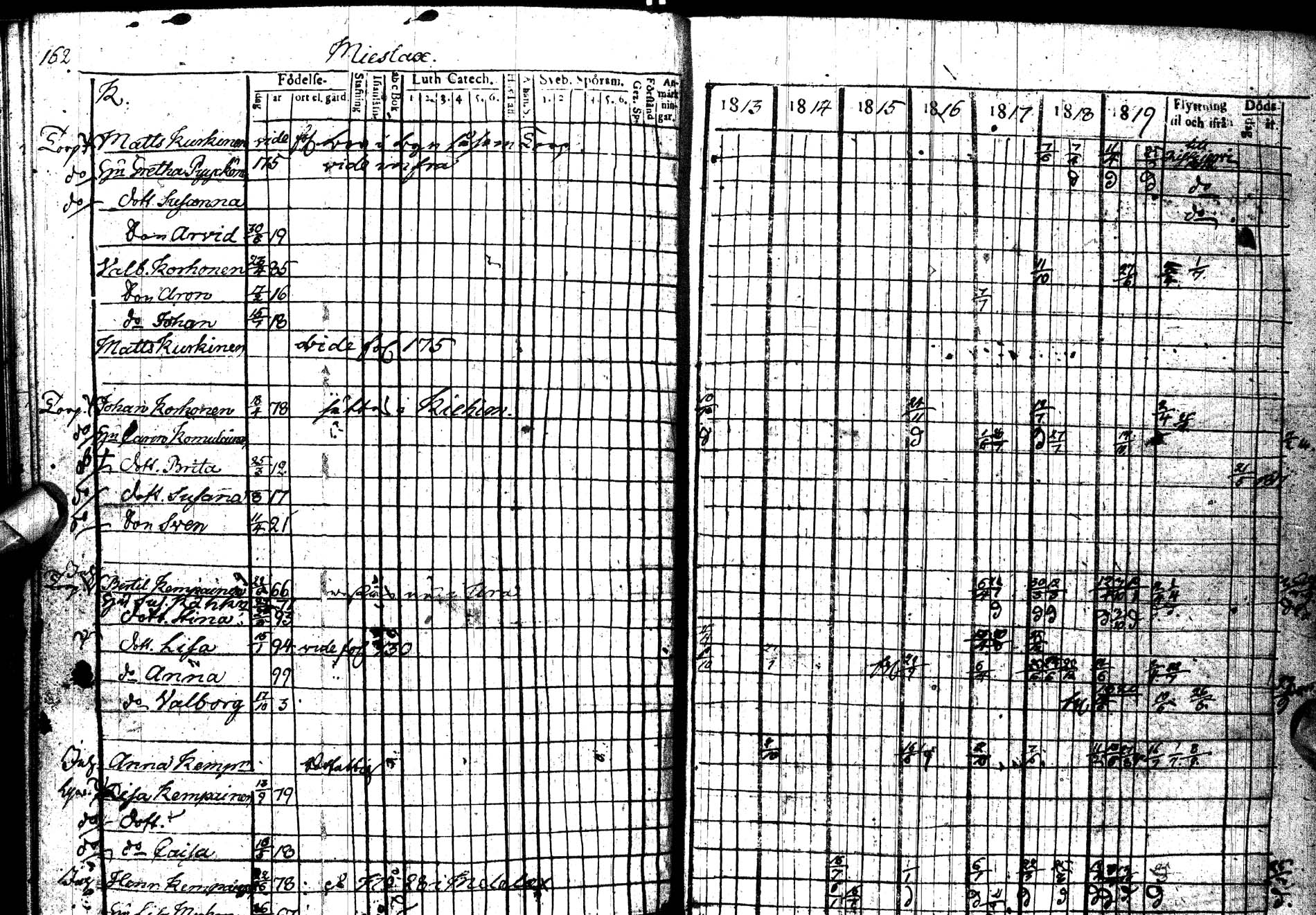 [ ../kirjat/Kirkonkirjat/paltamo/rippikirja_1813-1822_ik183/kuvat/202.jpg ]